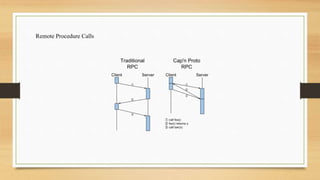Remote Procedure Calls
 