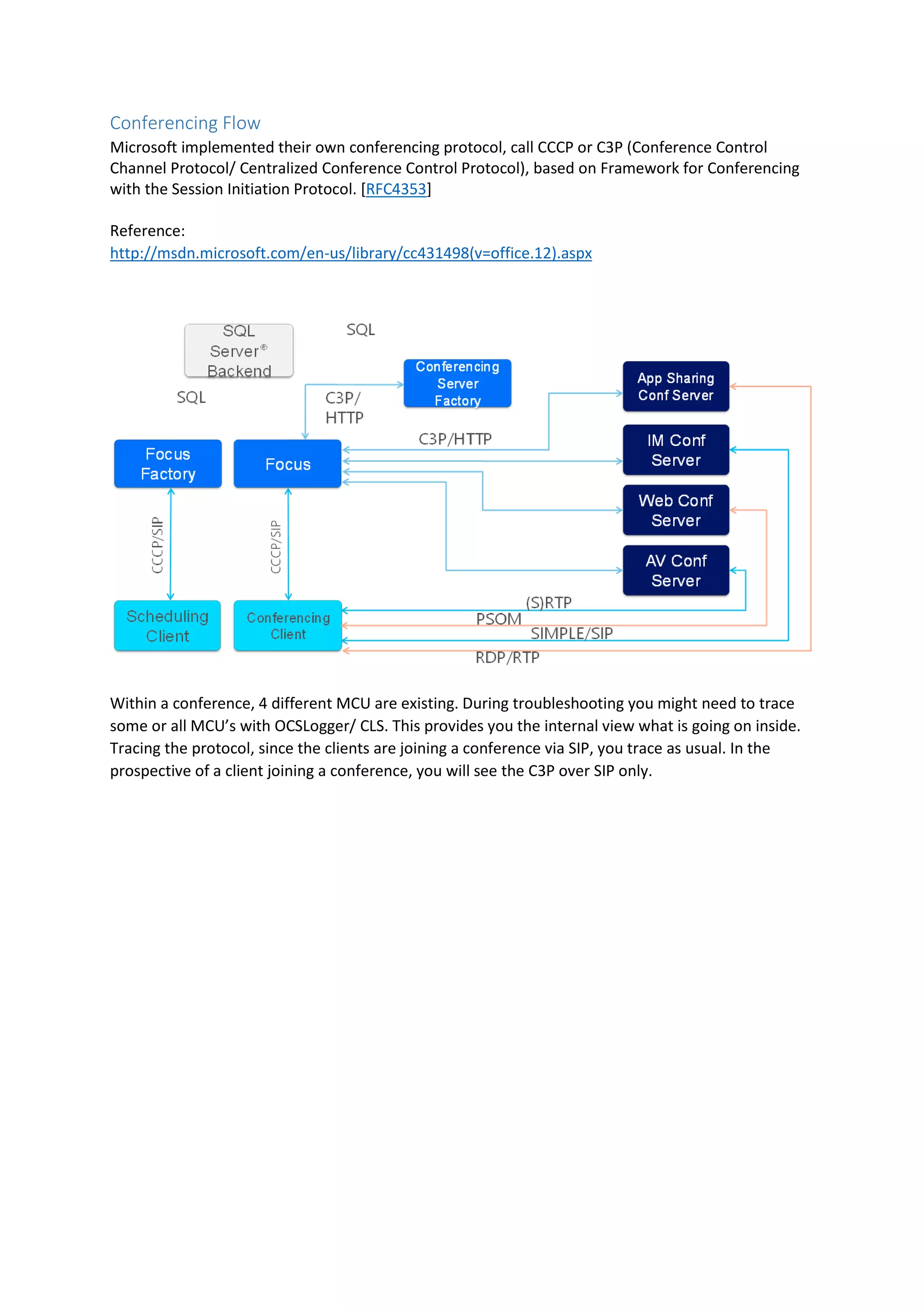 Conferencing Flow
Microsoft implemented their own conferencing protocol, call CCCP or C3P (Conference Control
Channel Protocol/ Centralized Conference Control Protocol), based on Framework for Conferencing
with the Session Initiation Protocol. [RFC4353]
Reference:
http://msdn.microsoft.com/en-us/library/cc431498(v=office.12).aspx
Within a conference, 4 different MCU are existing. During troubleshooting you might need to trace
some or all MCU’s with OCSLogger/ CLS. This provides you the internal view what is going on inside.
Tracing the protocol, since the clients are joining a conference via SIP, you trace as usual. In the
prospective of a client joining a conference, you will see the C3P over SIP only.
 
