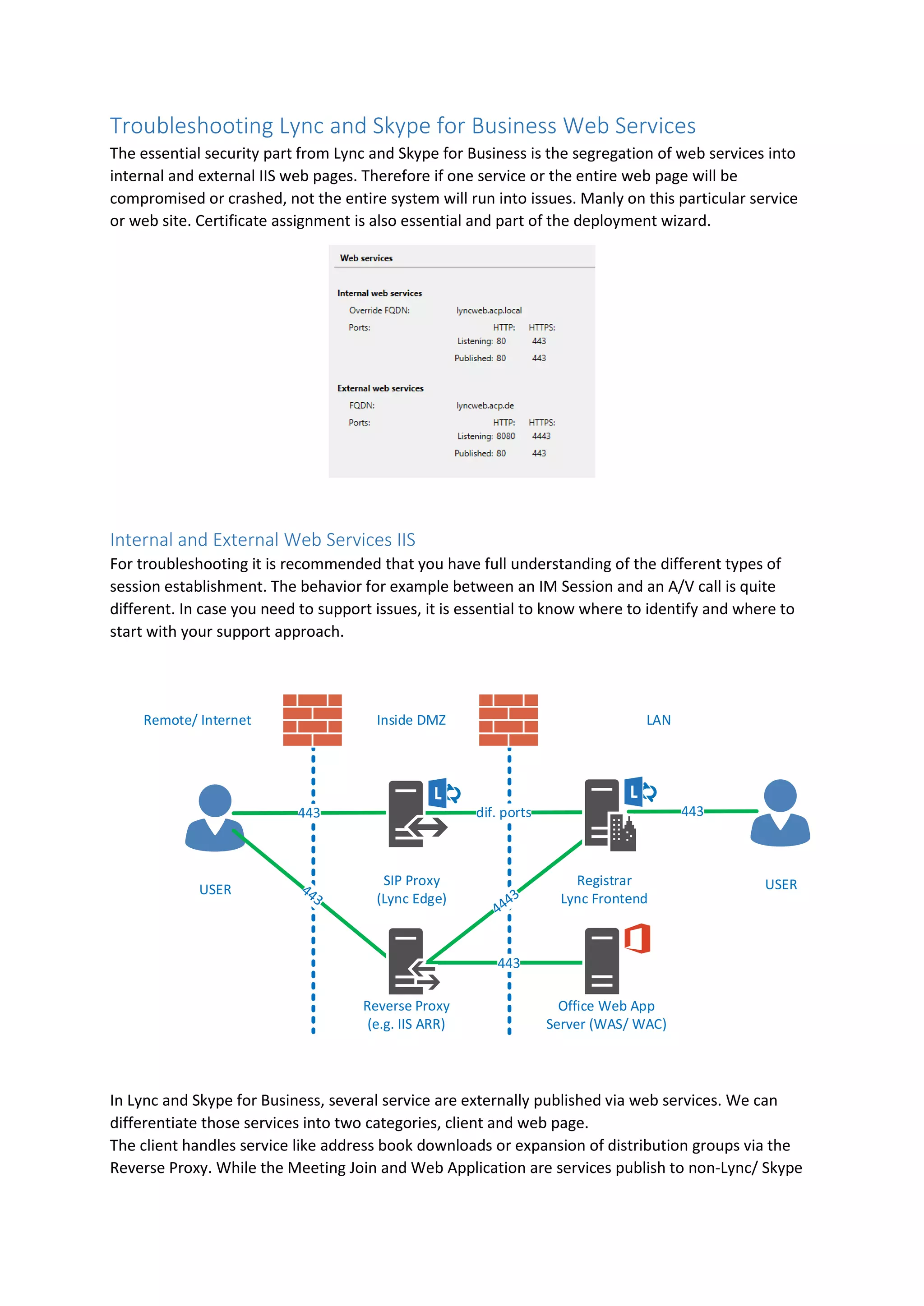 Troubleshooting Lync and Skype for Business Web Services
The essential security part from Lync and Skype for Business is the segregation of web services into
internal and external IIS web pages. Therefore if one service or the entire web page will be
compromised or crashed, not the entire system will run into issues. Manly on this particular service
or web site. Certificate assignment is also essential and part of the deployment wizard.
Internal and External Web Services IIS
For troubleshooting it is recommended that you have full understanding of the different types of
session establishment. The behavior for example between an IM Session and an A/V call is quite
different. In case you need to support issues, it is essential to know where to identify and where to
start with your support approach.
443
USER
SIP Proxy
(Lync Edge)
Registrar
Lync Frontend
Reverse Proxy
(e.g. IIS ARR)
Inside DMZ LANRemote/ Internet
USER
Office Web App
Server (WAS/ WAC)
In Lync and Skype for Business, several service are externally published via web services. We can
differentiate those services into two categories, client and web page.
The client handles service like address book downloads or expansion of distribution groups via the
Reverse Proxy. While the Meeting Join and Web Application are services publish to non-Lync/ Skype
 