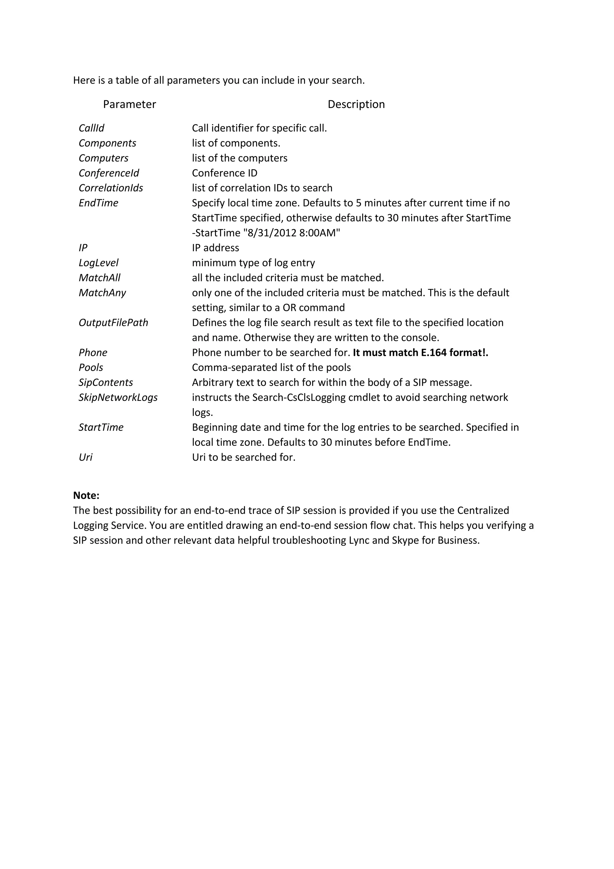 Here is a table of all parameters you can include in your search.
Parameter Description
CallId Call identifier for specific call.
Components list of components.
Computers list of the computers
ConferenceId Conference ID
CorrelationIds list of correlation IDs to search
EndTime Specify local time zone. Defaults to 5 minutes after current time if no
StartTime specified, otherwise defaults to 30 minutes after StartTime
-StartTime "8/31/2012 8:00AM"
IP IP address
LogLevel minimum type of log entry
MatchAll all the included criteria must be matched.
MatchAny only one of the included criteria must be matched. This is the default
setting, similar to a OR command
OutputFilePath Defines the log file search result as text file to the specified location
and name. Otherwise they are written to the console.
Phone Phone number to be searched for. It must match E.164 format!.
Pools Comma-separated list of the pools
SipContents Arbitrary text to search for within the body of a SIP message.
SkipNetworkLogs instructs the Search-CsClsLogging cmdlet to avoid searching network
logs.
StartTime Beginning date and time for the log entries to be searched. Specified in
local time zone. Defaults to 30 minutes before EndTime.
Uri Uri to be searched for.
Note:
The best possibility for an end-to-end trace of SIP session is provided if you use the Centralized
Logging Service. You are entitled drawing an end-to-end session flow chat. This helps you verifying a
SIP session and other relevant data helpful troubleshooting Lync and Skype for Business.
 