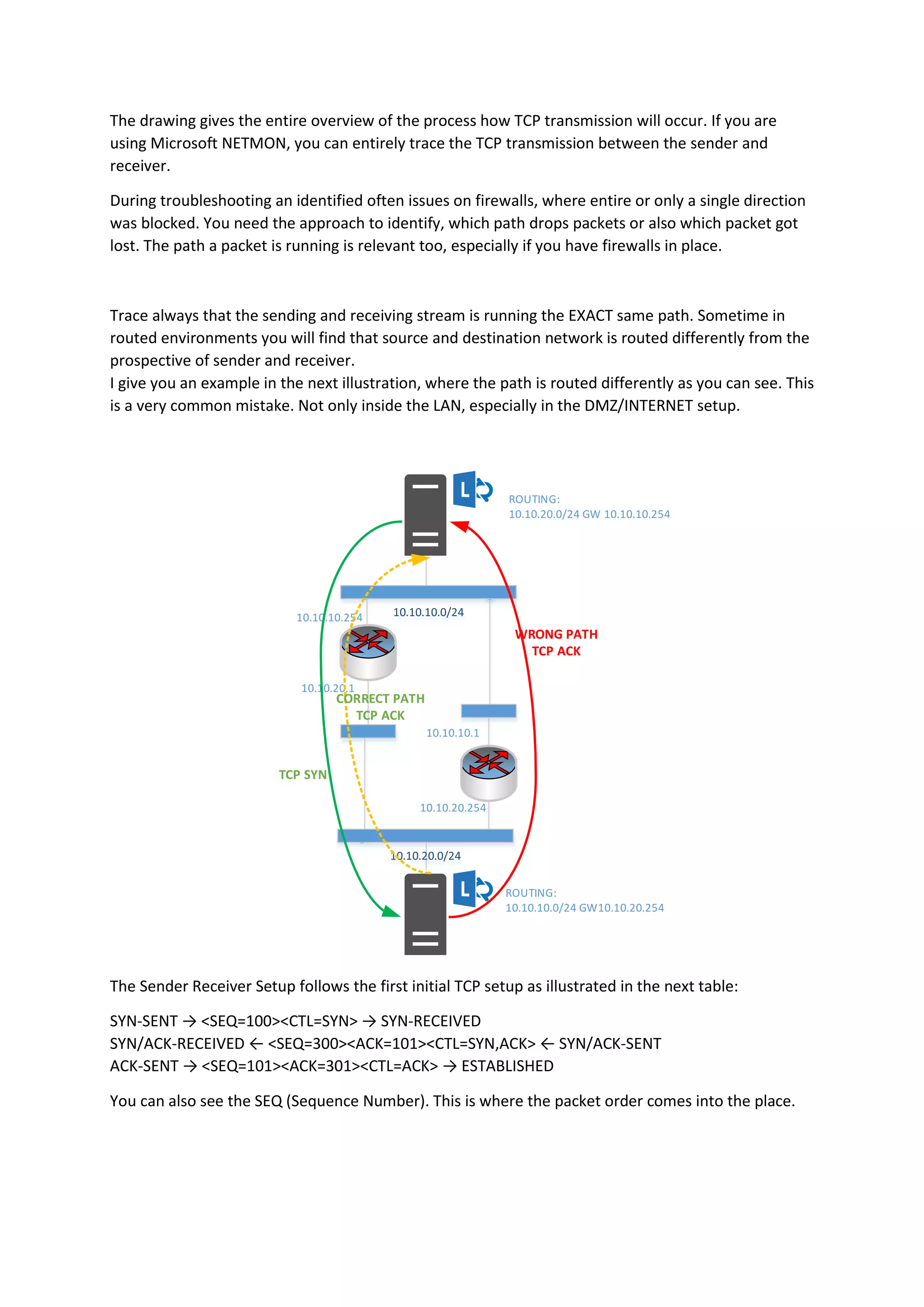 The drawing gives the entire overview of the process how TCP transmission will occur. If you are
using Microsoft NETMON, you can entirely trace the TCP transmission between the sender and
receiver.
During troubleshooting an identified often issues on firewalls, where entire or only a single direction
was blocked. You need the approach to identify, which path drops packets or also which packet got
lost. The path a packet is running is relevant too, especially if you have firewalls in place.
Trace always that the sending and receiving stream is running the EXACT same path. Sometime in
routed environments you will find that source and destination network is routed differently from the
prospective of sender and receiver.
I give you an example in the next illustration, where the path is routed differently as you can see. This
is a very common mistake. Not only inside the LAN, especially in the DMZ/INTERNET setup.
10.10.10.254
10.10.20.1
10.10.20.254
10.10.10.1
ROUTING:
10.10.20.0/24 GW 10.10.10.254
ROUTING:
10.10.10.0/24 GW10.10.20.254
TCP SYN
WRONG PATH
TCP ACK
CORRECT PATH
TCP ACK
The Sender Receiver Setup follows the first initial TCP setup as illustrated in the next table:
SYN-SENT → <SEQ=100><CTL=SYN> → SYN-RECEIVED
SYN/ACK-RECEIVED ← <SEQ=300><ACK=101><CTL=SYN,ACK> ← SYN/ACK-SENT
ACK-SENT → <SEQ=101><ACK=301><CTL=ACK> → ESTABLISHED
You can also see the SEQ (Sequence Number). This is where the packet order comes into the place.
 