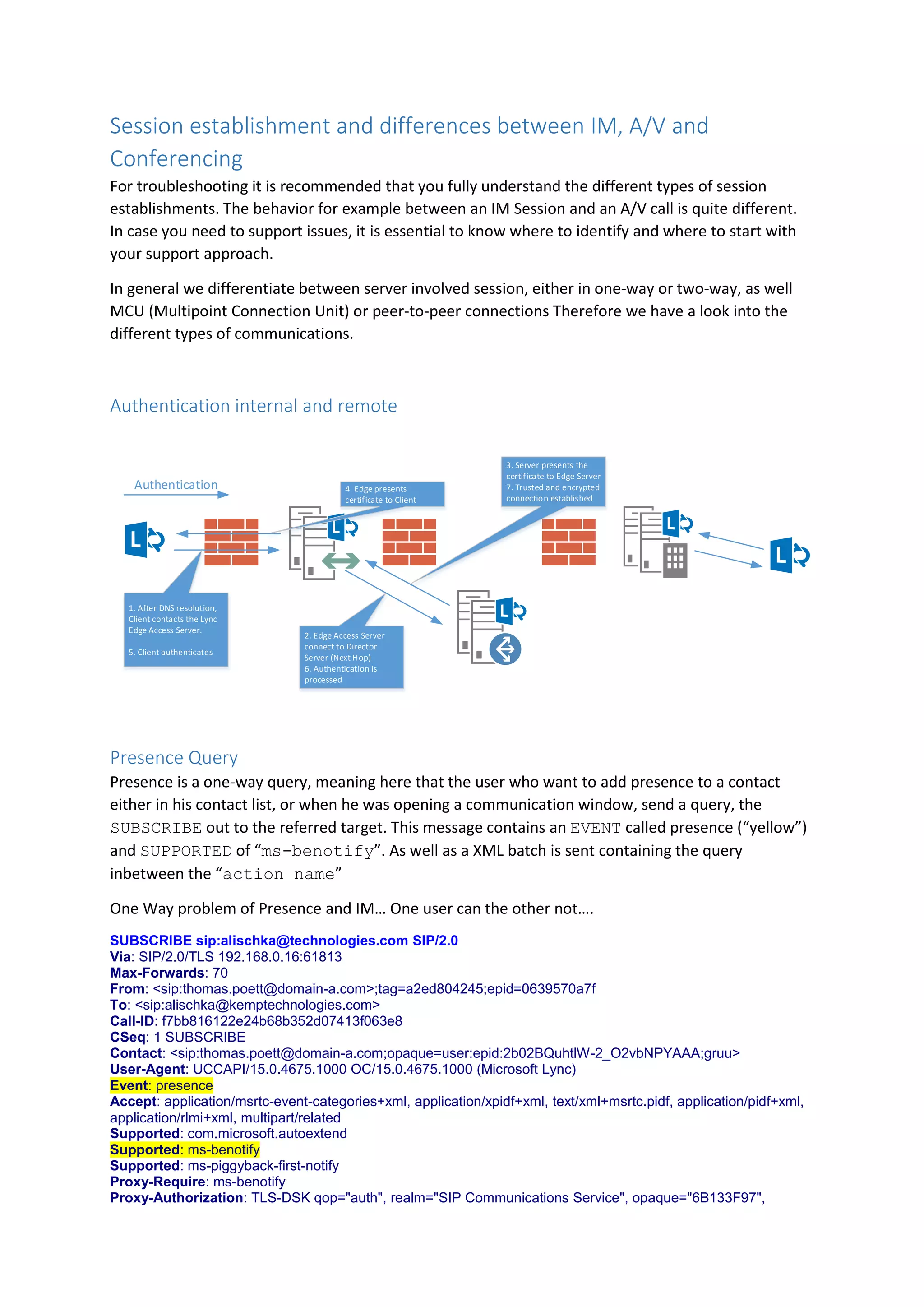 Session establishment and differences between IM, A/V and
Conferencing
For troubleshooting it is recommended that you fully understand the different types of session
establishments. The behavior for example between an IM Session and an A/V call is quite different.
In case you need to support issues, it is essential to know where to identify and where to start with
your support approach.
In general we differentiate between server involved session, either in one-way or two-way, as well
MCU (Multipoint Connection Unit) or peer-to-peer connections Therefore we have a look into the
different types of communications.
Authentication internal and remote
Authentication
1. After DNS resolution,
Client contacts the Lync
Edge Access Server.
5. Client authenticates
4. Edge presents
certificate to Client
3. Server presents the
certificate to Edge Server
7. Trusted and encrypted
connection established
2. Edge Access Server
connect to Director
Server (Next Hop)
6. Authentication is
processed
Presence Query
Presence is a one-way query, meaning here that the user who want to add presence to a contact
either in his contact list, or when he was opening a communication window, send a query, the
SUBSCRIBE out to the referred target. This message contains an EVENT called presence (“yellow”)
and SUPPORTED of “ms-benotify”. As well as a XML batch is sent containing the query
inbetween the “action name”
One Way problem of Presence and IM… One user can the other not….
SUBSCRIBE sip:alischka@technologies.com SIP/2.0
Via: SIP/2.0/TLS 192.168.0.16:61813
Max-Forwards: 70
From: <sip:thomas.poett@domain-a.com>;tag=a2ed804245;epid=0639570a7f
To: <sip:alischka@kemptechnologies.com>
Call-ID: f7bb816122e24b68b352d07413f063e8
CSeq: 1 SUBSCRIBE
Contact: <sip:thomas.poett@domain-a.com;opaque=user:epid:2b02BQuhtlW-2_O2vbNPYAAA;gruu>
User-Agent: UCCAPI/15.0.4675.1000 OC/15.0.4675.1000 (Microsoft Lync)
Event: presence
Accept: application/msrtc-event-categories+xml, application/xpidf+xml, text/xml+msrtc.pidf, application/pidf+xml,
application/rlmi+xml, multipart/related
Supported: com.microsoft.autoextend
Supported: ms-benotify
Supported: ms-piggyback-first-notify
Proxy-Require: ms-benotify
Proxy-Authorization: TLS-DSK qop="auth", realm="SIP Communications Service", opaque="6B133F97",
 