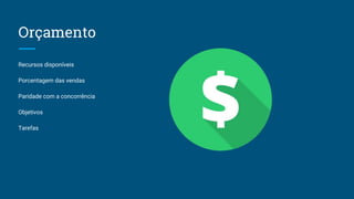 Orçamento
Recursos disponíveis
Porcentagem das vendas
Paridade com a concorrência
Objetivos
Tarefas
 