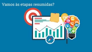 Vamos às etapas resumidas?
 