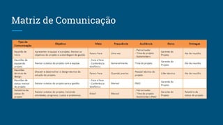 Matriz de Comunicação
 