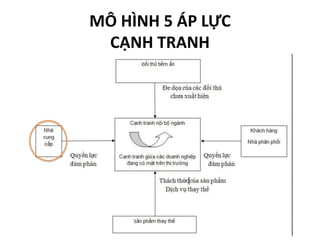 Mô Hình Quản Trị Nguồn Nhân Lực Michigan Hiệu Quả Nhất Hiện Nay