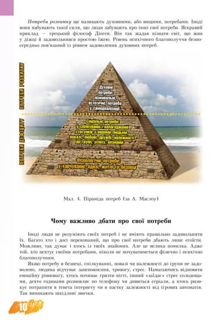 10
Потреби розвитку ще називають духовними, або вищими, потребами. Іноді
вони набувають такої сили, що люди забувають про інші свої потреби. Яскравий
приклад — грецький філософ Діоген. Він так жадав пізнати світ, що жив
у діжці й задовольнявся простою їжею. Рівень психічного благополуччя безпо-
середньо пов’язаний із рівнем задоволення духовних потреб.
Чому важливо дбати про свої потреби
Іноді люди не розуміють своїх потреб і не вміють правильно задовольняти
їх. Багато хто ³ äîñ³ ïåðåêîíàíий, що ïðî свої потреби äáàþòü лише åãî¿ñòè.
Ìîæëèâî, òàê äóìàº ³ õòîñü ³ç òâî¿õ çíàéîìèõ. Àëå öå âåëèêà ïîìèëêà. Адже
тîé, õòî íåõòóº своїìè ïîòðåáàìè, í³êîëè íå ïî÷óâàòèìåòüñÿ ô³çè÷íî ³ ïñè­х³÷íî
áëàãîïîëó÷íèì.
Якщо потребу в безпеці, спілкуванні, повазі чи належності до групи не за­­до­­­
во­­ле­но, людина відчуває занепокоєння, тривогу, стрес. Намагаючись відновити
емоційну рівновагу, хтось починає гризти нігті, інший «заїдає» стрес солодоща-
ми, дехто годинами розмовляє по телефону чи дивиться серіали, а хтось ризи-
кує потрапити в тенета інтернету чи в пастку залежності від ігрових автоматів.
Так виникають шкідливі звички.
Ìàë. 4. Піраміда потреб (за А. Маслоу)
 