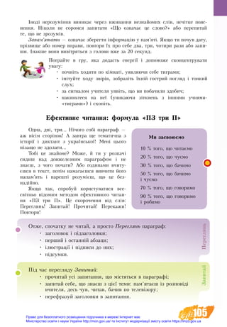105
Іноді не­­ро­зуміння ви­ни­кає че­рез вжи­ван­ня не­знай­о­мих слів, нечітке по­яс­
нен­ня. Ніко­ли не со­ром­ся за­пи­та­ти «Що оз­на­чає це сло­во?» або пе­ре­пи­тай
те, що не зро­зумів.
За­пам’ята­ти — оз­на­чає збе­рег­ти інфор­мацію у пам’яті. Як­що ти почув да­ту,
прізви­ще або но­мер впра­ви, по­вто­ри їх про се­бе два, три, чо­ти­ри ра­зи або за­пи­
ши. Інак­ше вони ви­вітрять­ся з го­ло­ви вже за 20 се­кунд.
Пограйте в гру, яка додасть енергії і допоможе сконцентрувати
увагу:
•	 почніть ходити по кімнаті, уявляючи себе тиграми;
•	 імітуйте ходу звірів, зобразіть їхній гострий погляд і тонкий
слух;
•	 за сигналом учителя уявіть, що ви побачили здобич;
•	 накиньтеся на неї (уникаючи зіткнень з іншими учнями-
«тиграми») і схопіть.
Ефективне читання: формула «ПЗ три П»
Од­на, дві, три... Нічо­го собі па­ра­граф —
аж вісім сторінок! А за­в­т­ра ще те­ма­тич­на з
історії і дик­тант з ук­раїнської! Мені цьо­го
ніза­що не здо­ла­ти...
Тобі це знай­о­ме? Мо­же, й ти у  роз­пачі
сидиш над до­вже­лез­­ним па­ра­гра­фом і не
знаєш, з чо­го по­ча­ти? Або го­ди­на­ми вчи­ту­
єшся в текст, потім на­ма­гаєш­ся вив­чи­ти йо­го
на­пам’ять і на­решті ро­зу­мієш, що це без­
надійно.
Як­що так, спро­буй ко­ри­с­ту­ва­ти­ся все­
світ­ньо­відо­мим ме­то­дом ефек­тив­но­го чи­тан­
ня «ПЗ три П». Це ско­ро­чен­ня від слів:
Пе­ре­глянь! За­пи­тай! Про­чи­тай! Пе­ре­ка­жи!
По­вто­ри!
От­же, спо­чат­ку не чи­тай, а про­сто Пе­ре­глянь па­ра­граф:
•	 за­го­ло­вок і підзаголовки;
•	 перший і останній абзаци;
•	 ілюстрації і підписи до них;
•	 підсумки.
Під час пе­ре­гля­ду За­пи­тай:
•	 прочитай усі запитання, що містяться в параграфі;
•	 запитай себе, що знаєш з цієї теми: пам’ятаєш із розповіді
вчителя, десь чув, читав, бачив по телевізору;
•	 пе­ре­фра­зуй за­го­лов­ки в за­пи­тан­ня.
Ми засвоюємо
10 % того, що читаємо
20 % того, що чуємо
30 % того, що бачимо
50 % того, що бачимо
і чуємо
70 % того, що говоримо
90 % того, що говоримо
і робимо Пе­ре­гляньЗа­пи­тай
Право для безоплатного розміщення підручника в мережі Інтернет має
Міністерство освіти і науки України http://mon.gov.ua/ та Інститут модернізації змісту освіти https://imzo.gov.ua
 