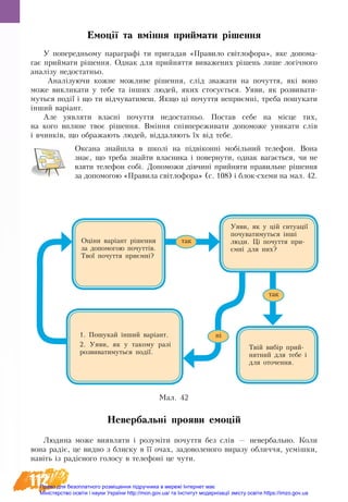 112
Емоції та вміння приймати рішення
У попередньому параграфі ти пригадав «Правило світлофора», яке допома-
гає приймати рішення. Однак для прийняття виважених рішень лише логічного
аналізу недостатньо.
Аналізуючи кожне можливе рішення, слід зважати на почуття, які воно
може викликати у тебе та інших людей, яких стосується. Уяви, як розвивати-
муться події і що ти відчуватимеш. Якщо ці почуття неприємні, треба пошукати
інший варіант.
Àëå óÿâ­ëÿ­òè âëàñí³ ïî­÷óò­òÿ недостатньо. Ïîñòàâ ñåáå íà ì³ñöå òèõ,
íà êîãî âïëèíå òâîº ð³øåííÿ. Âì³ííÿ ñï³âïå­ðå­æè­âà­òè äî­ïî­ìî­æå óíè­êà­òè ñë³â
³ â÷èíê³â, що îá­ðà­æà­þòü ëþ­äåé, â³ääà­ëÿ­þòü ¿õ â³ä òå­áå.
Оксана знайшла в школі на підвіконні мобільний телефон. Вона
знає, що треба знайти власника і повернути, однак вагається, чи не
взяти телефон собі. Допоможи дівчині прийняти правильне рішення
за допомогою «Правила світлофора» (с. 108) і блок-схеми на мал. 42.
Невербальні прояви емоцій
Лю­ди­на мо­же ви­яв­ля­ти і ро­зуміти по­чут­тя без слів — невербально. Ко­ли
во­на радіє, це вид­но з бли­с­ку в її очах, за­до­во­ле­но­го ви­ра­зу об­лич­чя, усмішки,
навіть із радісно­го го­ло­су в те­ле­фо­ні це чути.
Îö³íè варіант рішення
çà äî­ïî­ìî­ãîþ ïî­÷óòò³â.
Òâî¿ ïî÷óòòÿ ïðèºìí³?
Óÿâ­è, ÿê ó ö³é ñè­òó­àö³¿
ïî­÷ó­âà­òè­ìóòü­ñÿ ³íø³
ëþ­äè. Ö³ ïî­÷óò­òÿ ïðè­
ºìí³ äëÿ íèõ?
1. Ïî­øó­êàé ³íøèé âà­ð³­àíò.
2. Óÿ­âè, ÿê у такому разі
ðîç­âè­âà­òè­ìó­òü­ñÿ ïîä³¿.
Òâ³é âèá³ð ïðèé­
íÿò­íèé äëÿ òå­áå ³
äëÿ îòî­÷åííÿ.
так
так
ні
Ìàë. 42
Право для безоплатного розміщення підручника в мережі Інтернет має
Міністерство освіти і науки України http://mon.gov.ua/ та Інститут модернізації змісту освіти https://imzo.gov.ua
 