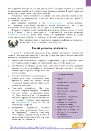 143
ються ð³çíè­ìè ìî­âà­ìè. Òå, ùî äëÿ îä­íî­ãî äî­á­ðå, ìî­æå áó­òè ïî­ãà­íèì äëÿ ³íøî­ãî;
òå, ùî îä­íî­ìó ïî­äî­áàºòüñÿ, â ³íøî­ãî ìî­æå âèê­ëè­êà­òè â³äðà­çó. У такому разі між
ними можуть виникнути êîíôë³êòè ïîãëÿä³â.
Рîçâ’ÿçàí­íÿ такî­ãî êîíôë³êòó íå îç­íà­÷àº, ùî éî­ãî ó÷àñ­íè­êè ìà­þòü çì³íè­
òè ñâîþ â³ðó ÷è ïå­ðå­êî­íàí­íÿ. Їм доречно буде ïðèãàäàòè íàðîäíó ìóäð³ñòü:
«У кожного свій смак».
Äó­æå âàæ­ëè­âî ðîçâèíóòè в ñîá³ òîëåðàíòí³ñòü — óì³ííÿ âèç­íà­âà­
òè ³ ïî­âà­æà­òè ïðà­âî ³íøî¿ ëþ­äè­íè íà âëàñ­íó, â³äì³ííó â³ä òâîº¿, äóì­êó
³ ïàì’ÿòàòè, ùî öå ïî­øóê òî­ãî, ùî îá’ºäíóº, à íå ðîç’ºäíóº ëþäåé.
Ç³òêíåí­íÿ ³íòå­ðåñ³â різних людей àáî ³ãíî­ðó­âàí­íÿ îä­íією особою ³íòå­ðåñ³â
³ ïî­òðåá ³íøîї — äðó­ãà ãðó­ïà ïðè­÷èí, з яких виникає ïå­ðå­âàæ­íа á³ëüøість
êîíôë³êò³â  інтересів. ßê­ùî ëþ­äè ä³þòü áåç óðà­õó­âàí­íÿ öüî­ãî, òî íàâ³òü
ó разі ïðè­ìè­ðåí­íÿ êîíôë³êò íå âè­÷åð­ïóºòüñÿ і може тривати роками.
Які з названих вами у стартовому завданні конфліктів є конфлікта-
ми поглядів, а які — конфліктами ін­тересів?
Стадії роз­вит­ку конфліктів 
У роз­вит­ку конфліктів виділя­ють п’ять стадій: ви­ник­нен­ня кон­флік­тної
си­ту­ації; усвідо­млен­ня конфлікту; по­ча­ток відкри­то­го про­ти­сто­ян­ня; ес­ка­лація
конфлікту; за­вер­шен­ня конфлікту.
1.	 Ви­ник­нен­ня конфліктної си­ту­ації відбу­вається у разі зіткнен­ня двох
або більше лю­дей, інте­ре­си чи пе­ре­ко­нан­ня яких суттєво різняться.
2.	 Усвідо­млен­ня конфлікту на­стає тоді, ко­ли хо­ча б один із йо­го учас­ників
по­чи­нає відчу­ва­ти дис­ко­мфорт у спілку­ванні з іншими, критич­но і не­­добро­
зич­ли­во думає про них або уни­кає кон­
тактів із ними.
3.	 По­ча­ток відкри­то­го про­ти­сто­ян­ня  —
мо­мент, ко­ли один з учас­ників на­ва­
жується на за­яву або по­гро­зу. Інший
у відповідь та­кож по­чи­нає діяти: за­хи­
ща­ти­ся чи на­па­да­ти.
4.	 Ес­ка­лація конфлікту. На цьо­
му етапі сто­ро­ни відкри­то за­яв­ля­ють
про свої по­зиції та ви­су­ва­ють ви­мо­
ги. Во­ни мо­жуть і не усвідо­млю­ва­ти
влас­них інте­ресів, не ро­зуміти гли­бин­ної
суті конфлікту. Сторони часто вдаються
до конфліктогенів — слів або дій, що
розпалюють конфлікт.
5.	 За­вер­шен­ня конфлікту мо­жливе
у разі йо­го розв’язан­ня (до­сяг­нен­
ня ком­промісу), зга­сан­ня конфлікту
че­рез втра­ту зацікав­ле­ності учас­ників
до пред­ме­та про­ти­сто­ян­ня або відсто­ро­
нен­ня од­но­го з опо­нентів.
Конфліктогени
•	 îá­ðà­çè
•	 çíå­âàæ­ëè­âå ñòàâ­ëåí­íÿ
•	 âèñì³þâàí­íÿ
•	 âè­õ­âà­ëÿí­íÿ
•	 êà­òå­ãî­ðè÷í³ ñó­ä­æåí­íÿ
•	 ïî­â÷àí­íÿ
•	 íå­÷åñí³ñòü, íå­ùèð³ñòü
•	 ïî­ðó­øåí­íÿ ïðà­âèë
åòè­êå­òó (íå â³òà­òè­ñÿ,
³ãíî­ðó­âà­òè ÷è­þñü
ïðè­ñóòí³ñòü, ïå­ðå­áè­âà­òè)
•	 äå­ÿê³ óçà­ãàëü­íåí­íÿ: «òè
í³êî­ëè», «òè çàâæäè»,
«ÿ í³çà­ùî»,
«öå áåç­íàä³éíî»
Право для безоплатного розміщення підручника в мережі Інтернет має
Міністерство освіти і науки України http://mon.gov.ua/ та Інститут модернізації змісту освіти https://imzo.gov.ua
 