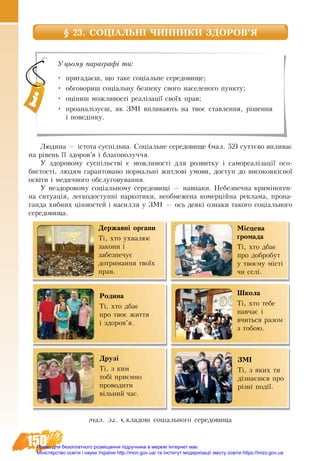 150
§ 23. СОЦІАЛЬНІ ЧИННИКИ ЗДОРОВ’Я
Людина — істота суспільна. Соціальне середовище (мал. 52) суттєво впливає
на рівень її здоров’я і благополуччя.
У здоровому суспільстві є можливості для розвитку і самореалізації осо-
бистості, людям гарантовано нормальні житлові умови, доступ до високоякісної
освіти і медичного обслуговування.
У нездоровому соціальному середовищі — навпаки. Небезпечна криміноген-
на ситуація, легкодоступні наркотики, необмежена комерційна реклама, пропа-
ганда хибних цінностей і насилля у ЗМІ — ось деякі ознаки такого соціального
середовища.
Уцьому параграфі ти:
•	 пригадаєш, що таке соціальне середовище;
•	 обговориш соціальну безпеку свого населеного пункту;
•	 оціниш можливості реалізації своїх прав;
•	 проаналізуєш, як ЗМІ впливають на твоє ставлення, рішення
і поведінку.
Ìàë. 52. Складові ñîö³àëüíîãî ñåðåäîâèùà
ÇÌ²
Т³, з яких òè
ä³çíàºøñÿ ïðî
ð³çí³ ïîä³¿.
Дåðæàâí³ îðãàíè
Т³, õòî ухвалює
çàêîíè ³
çàáåçïå÷óє
äîòðèìàííÿ òâî¿õ
ïðàâ.
М³ñöåâà
ãðîìàäà
Т³, õòî äáàє
ïðî äîáðîáóò
ó твоєìó ì³ñò³
чи ñåë³.
Шêîëà
Т³, õòî òåáå
íàâ÷àº ³
â÷èòüñÿ ðàçîì
ç òîáîþ.
Дðóç³
Т³, ç êèì
òîá³ ïðèºìíî
ïðîâîäèòè
â³ëüíèé ÷àñ.
Рîäèíà
Т³, õòî äáàє
ïðî òâîº æèòòÿ
³ çäîðîâ’ÿ.
Право для безоплатного розміщення підручника в мережі Інтернет має
Міністерство освіти і науки України http://mon.gov.ua/ та Інститут модернізації змісту освіти https://imzo.gov.ua
 