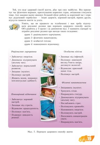 19
Той, хто веде здоровий спосіб життя, дбає про своє майбутнє. Він присвя-
чує час фізичним вправам, приготуванню корисних страв, зміцненню стосунків
тощо. Але завдяки цьому виконує більший обсяг роботи за коротший час і отри-
мує додатковий «прибуток» — міцне здоров’я, хороший настрій, вірних друзів,
відчуття повноти життя та успіх.
Уявіть, що ви працюєте на телебаченні і вам треба підготу-
вати рекламні ролики про переваги здорового способу життя.
Об’єднайтесь у 4 групи і за допомогою мал. 7 напишіть сценарії та
зіграйте рекламні ролики про вигоди таких складових:
група 1: раціонального харчування;
група 2: фізичних навантажень;
група 3: особистої гігієни;
група 4: повноцінного відпочинку.
Ìàë. 7. Переваги здорового способу життя
Раціональне харчування
•	 Забезпечує енергією.
•	 Допомагає підтримувати
ідеальну вагу.
•	 Забезпечує нормальний
розвиток.
•	 Зміцнює імунітет.
•	 Поліпшує настрій.
•	 Живить мозок, покращує
інтелектуальні здібності.
Повноцінний відпочинок
•	 Забезпечує хороший
настрій.
•	 Захищає від стресів.
•	 Відновлює працездатність.
•	 Поліпшує пам’ять.
•	 Підвищує швидкість
реакції.
Фізичні навантаження
•	 Зміцнюють імунітет.
•	 Тренують м’язи.
•	 Покращують статуру.
•	 Допомагають підтримувати
ідеальну вагу.
•	 Послаблюють стрес.
•	 Поліпшують кровообіг.
•	 Наповнюють енергією.
•	 Поліпшують настрій.
•	 Посилюють концентрацію
уваги.
•	 Покращують пам’ять.
Особиста гігієна
•	 Захищає від інфекцій.
•	 Поліпшує зовнішній
вигляд (чиста шкіра,
доглянуте волосся).
•	 Відновлює приємний
запах тіла.
•	 Поліпшує настрій.
 