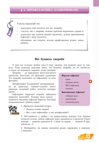 23
§ 4. ПРОФІЛАКТИКА ЗАХВОРЮВАНЬ
Які бувають хвороби
У наш час складно знайти хоча б одну людину, яка жодного разу не хво-
ріла. Тому кожному важливо знати, які бувають хвороби, як їм запобігти,
а також як відновити здоров’я, якщо захворів.
Хвороба — це порушення життєдіяльності
організму внаслідок дії факторів ураження.
Усі хвороби поділяють на інфекційні та неін-
фекційні.
Неінфекційні (соматичні) захворювання—­
це, до прикладу, серцево-судинні захво-
­рювання, цукровий діабет, психічні захворю-
вання.
Інфекційні (заразні) хвороби набувають
широких масштабів. Головна їхня ознака —
наявність збудника інфекції (вірусів, бактерій,
мікроскопічних грибків тощо).
1. Проведіть мозковий штурм:
•	 Назвіть кілька хвороб.
•	 Які з них інфекційні, а які неінфекційні?
2. Об’єднайтесь у трійки і на накресленому контурі тіла людини
позначте шляхи, якими інфекція може проникнути в організм (через
повітря — можемо вдихнути її, з їжею чи водою — можемо її про-
ковтнути...).
3. Поміркуйте, як можна зменшити ризик зараження в кожному
з випадків.
Уцьому параграфі ти:
•	 пригадаєш свої відчуття під час хвороби;
•	 з’ясуєш, які є хвороби, основні причини порушення здоров’я;
•	 дізнаєшся про захисні реакції організму, шляхи проникнення
інфекцій і види імунітету;
•	 обговориш, які існують методи профілактики різних захво-
рювань.
Вірусні інфекції
•	 грип
•	 вітряна віспа
•	 ВІЛ-інфекція
•	 гепатит
Бактеріальні інфекції
•	 туберкульоз
•	 дизентерія
•	 сальмонельоз
 