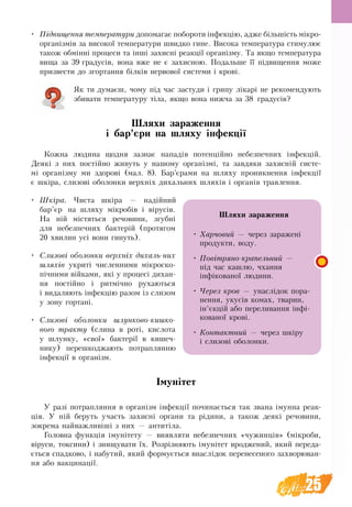 25
•	 Підвищення температури допомагає побороти інфекцію, адже більшість мікро-
організмів за високої температури швидко гине. Висока температура стимулює
також обмінні процеси та інші захисні реакції організму. Та якщо температура
вища за 39 градусів, вона вже не є захисною. Подальше її підвищення може
призвести до згортання білків нервової системи і крові.
Як ти думаєш, чому під час застуди і грипу лікарі не рекомендують
збивати температуру тіла, якщо вона нижча за 38 градусів?
Шляхи зараження 
і бар’єри на шляху інфекції
Кожна людина щодня зазнає нападів потенційно небезпечних інфекцій.
Деякі з них постійно живуть у нашому організмі, та завдяки захисній систе-
мі організму ми здорові (мал. 8). Бар’єрами на шляху проникнення інфекції
є шкіра, слизові оболонки верхніх дихальних шляхів і органів травлення.
•	 Шкіра. Чиста шкіра — надійний
бар’єр на шляху мікробів і вірусів.
На ній містяться речовини, згубні
для небезпечних бактерій (протягом
20 хвилин усі вони гинуть).
•	 Слизові оболонки верхніх дихаль-них
шляхів укриті численними мікроско-
пічними війками, які у процесі дихан-
ня постійно і ритмічно рухаються
і видаляють інфекцію разом із слизом
у зону гортані.
•	 Слизові оболонки шлунково-кишко-
вого тракту (слина в роті, кислота
у шлунку, «свої» бактерії в кишеч-
нику) перешкод­жають потраплянню
інфекції в організм.
Імунітет
У разі потрапляння в організм інфекції починається так звана імунна реак-
ція. У ній беруть участь захисні органи та рідини, а також деякі речовини,
зокрема найважливіші з них — антитіла.
Головна функція імунітету — виявляти небезпечних «чужинців» (мікроби,
віруси, токсини) і знищувати їх. Розрізняють імунітет вроджений, який переда-
ється спадково, і набутий, який формується внаслідок перенесеного захворюван-
ня або вакцинації.
Шляхи зараження
•	Харчовий — через заражені
продукти, воду.
•	Повітряно-крапельний —
під час кашлю, чхання
інфікованої людини.
•	Через кров — унаслідок пора-
нення, укусів комах, тварин,
ін’єкцій або переливання інфі-
кованої крові.
•	Контактний — через шкіру
і слизові оболонки.
 