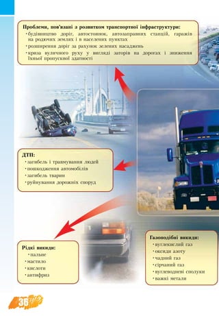36
Про­бле­ми, пов’язані з роз­вит­ком транс­порт­ної інфра­с­т­рук­ту­ри:
•	будівництво доріг, ав­то­сто­я­нок, автозаправних станцій, га­ражів
на ро­дю­чих зем­лях і в на­се­ле­них пунк­тах
•	роз­ши­рен­ня доріг за ра­ху­нок зе­ле­них на­са­д­жень
•	кри­за вуличного ру­ху у ви­гляді за­торів на до­ро­гах і зни­жен­ня
їхньої про­пу­ск­ної здат­ності
ДТП:
•	за­ги­бель і трав­му­ван­ня лю­дей
•	пош­ко­д­жен­ня ав­то­мобілів
•	за­ги­бель тва­рин
•	руй­ну­ван­ня до­рожніх спо­руд
Рідкі викиди:
•	пальне
•	мастило
•	кислоти
•	антифриз
Газоподібні викиди:
•	вуглекислий газ
•	оксиди азоту
•	чадний газ
•	сірчаний газ
•	вуглеводневі сполуки
•	важкі метали
 
