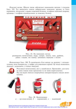 59
Пожежні по­сти. Шко­ли та­кож за­без­пе­чені по­жеж­ни­ми щи­та­ми і стен­дами
(мал. 25). Тут вивішу­ють спи­с­ки до­б­ровільних по­жеж­них дру­жин та їхніх
керівників, інструкцію з пра­вил по­жеж­ної без­пе­ки, те­ле­фо­ни по­жеж­ної охо­ро­ни,
прізви­ща і те­ле­фо­ни відповідаль­них за по­жеж­ну без­пе­ку.
Во­гне­гас­ни­ки (мал. 26). Їх розміщу­ють біля ви­хо­ду на вид­но­му і лег­ко­до­с­
туп­но­му місці (наприклад, у шафці для пожежного крана). Ці місця по­зна­ча­ють
зна­ка­ми і за­зна­ча­ють­у пла­нах ева­ку­ації.
Роз­г­лянь­те во­гне­гас­ни­ки, які є у вашій школі. Прочитайте, для гасін-
ня яких пожеж вони призначені та як ними користуватися.
Під наглядом вчи­те­ля по­тре­нуй­те­ся ви­ко­ри­с­то­ву­ва­ти спи­сані во­гне­
гас­ни­ки.
Мал. 25. На по­жеж­них по­стах
розміщу­ють во­гне­гас­ни­ки, відра, со­ки­ри, ло­па­ти, гаки, дра­би­ни,
діж­ки з во­дою, які взим­ку заміню­ють­ящи­ка­ми з піском
Мал. 26. Вогнегасники:
а — вуглекислотний, б — порошковий, в — водопінний
а вб
Право для безоплатного розміщення підручника в мережі Інтернет має
Міністерство освіти і науки України http://mon.gov.ua/ та Інститут модернізації змісту освіти https://imzo.gov.ua
 