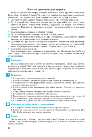 12
Æèòòєâі ïðèíöèïè äëÿ çäîðîâ’ÿ
Êîæíà ëþäèíà ñàìà îáèðàє æèòòєâі ïðèíöèïè, òîáòî ïðàâèëà ïîâåäіíêè.
Âîíè ðіçíі, ÿê ðіçíі é ëþäè. Òà є æèòòєâі ïðèíöèïè, ÿêèõ ìàþòü äîäåðæó-
âàòèñÿ âñі, õòî ïðàãíå çìіöíèòè çäîðîâ’ÿ òà äîñÿãòè óñïіõó â æèòòі.
 Îõîðîíÿòè íàâêîëèøíє ñåðåäîâèùå, äáàòè ïðî ÷èñòîòó äîâêіëëÿ.
 Áóòè îïòèìіñòîì. Çàâæäè ç íàäієþ äóìàòè ïðî ìàéáóòíє, íàëàøòîâó-
âàòèñÿ íà óñïіõ. Ñïðèéìàòè íåâäà÷і, òðóäíîùі ÿê äîñâіä. Íå áîÿòèñÿ
ïîìèëîê. Âèçíàâàòè і âèïðàâëÿòè âëàñíі ïîìèëêè, ïðîáà÷àòè ïîìèëêè
іíøèõ.
 Äîäåðæóâàòèñÿ ïðàâèë îñîáèñòîї ãіãієíè.
 Áóòè ïðèíöèïîâèì, ùèðèì, ÷åñíèì, ñïðàâåäëèâèì.
 Äóìàòè íå òіëüêè ïðî ñåáå, à é ïðî îòî÷óþ÷èõ. Äîïîìàãàòè іíøèì
çàâæäè, íå âіäìîâëÿòèñÿ âіä äîïîìîãè іíøèõ.
 Öіíóâàòè òå, ùî ìàєø, íіêîìó íå çàçäðèòè. Ðîçâèâàòè ñâîї çäіáíîñòі.
Ñàìîâäîñêîíàëþâàòèñÿ, ðîçâèâàòè âîëþ, íàïîëåãëèâіñòü, ïðàöåëþá-
íіñòü. Ñòðèìóâàòè íåãàòèâíі åìîöії. Ïîâîäèòèñÿ ãіäíî é ÷åìíî.
 Ðîçâèâàòèñÿ ãàðìîíіéíî.
Äîäåðæóþ÷èñü öèõ æèòòєâèõ ïðèíöèïіâ, òè çáåðåæåø çäîðîâ’ÿ íà
äîâãі ðîêè. Òåáå ïîâàæàòèìóòü äîðîñëі òà îäíîëіòêè, ç òîáîþ îõî÷å ñïіë-
êóâàòèìóòüñÿ.
Висновок
Òè ñàì îáèðàєø ñïîñіá æèòòÿ òà æèòòєâі ïðèíöèïè, ÿêèõ äîäåðæóâà-
òèìåøñÿ â æèòòі. Íàáóâàé íàâè÷îê і çâè÷îê, ñïðèÿòëèâèõ äëÿ çäîðîâ’ÿ.
Äîäåðæóéñÿ æèòòєâèõ ïðèíöèïіâ, ÿêі äîïîìîæóòü çáåðåãòè òà çìіöíèòè
çäîðîâ’ÿ é äîñÿãòè óñïіõó â æèòòі.
Завдання
1. ßêі ÷èííèêè ñïðèÿþòü ôîðìóâàííþ çâè÷îê?
2. Íàçâè «ñõîäèíêè» ñâіäîìîãî ôîðìóâàííÿ çâè÷îê. Ñõàðàêòåðèçóé їõ.
3. Óïðîäîâæ ÿêîãî ÷àñó ôîðìóþòüñÿ âìіííÿ, íàâè÷êè òà çâè÷êè? Íàâåäè ïðè-
êëàäè ç âëàñíîãî äîñâіäó.
4. Ñõàðàêòåðèçóé êðîêè ôîðìóâàííÿ àáî çìіíè çâè÷êè. Ïîÿñíè òàêі êðîêè íà
ïðèêëàäі.
5. ×îìó çâè÷êó íåëåãêî çìіíèòè? ßêі ïîðàäè ñòàíóòü ó ïðèãîäі?
6. Ïðîàíàëіçóé íàâè÷êè, ñïðèÿòëèâі äëÿ çäîðîâ’ÿ.
7. Íàçâè æèòòєâі ïðèíöèïè, ùî ñïðèÿþòü çìіöíåííþ çäîðîâ’ÿ òà óñïіõó â æèòòі.
8. ßê òè ââàæàєø, ÷îìó âàæëèâî äîäåðæóâàòèñÿ òàêèõ ïðèíöèïіâ?
9. ßêі íàâè÷êè òà çâè÷êè íàéáіëüøå âïëèâàþòü íà òâіé ñïîñіá æèòòÿ?
Моделюй — набувай життєвих навичок
1. ßêі êîðèñíі çâè÷êè õî÷åø ñôîðìóâàòè íàéáëèæ÷èì ÷àñîì?
2. Îöіíè íà îñíîâі âèâ÷åíîãî âëàñíå çäîðîâ’ÿ. Ñêîðèñòàéñÿ ìàòåðіàëàìè §1 і
§2. Çðîáè âèñíîâîê ïðî âëàñíå çäîðîâ’ÿ.
Проект
Ñòâîðè ñîöіàëüíó ðåêëàìó ïðî çäîðîâèé ñïîñіá æèòòÿ çà âëàñíèì ïëàíîì.
Îôîðìè її çà âëàñíèì âèáîðîì. Ïðåçåíòóé ðåçóëüòàò ó êëàñі òà îáãîâîðè ïðîåêò ç
îäíîêëàñíèêàìè.
?
 