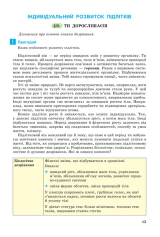 43
ІНДИВІДУАЛЬНИЙ РОЗВИТОК ПІДЛІТКІВ
§9. ÒÈ ÄÎÐÎÑËІØÀЄØ
Äіçíàєøñÿ ïðî îñíîâíі îçíàêè äîçðіâàííÿ
Пригадай
Íàçâè îñîáëèâîñòі ðîçâèòêó ïіäëіòêіâ.
Ïіäëіòêîâèé âіê — öå ïåðіîä øâèäêèõ çìіí ó ðîçâèòêó îðãàíіçìó. Òè
ñòàєø âèùèì, çáіëüøóєòüñÿ ìàñà òіëà, ñèëà ì’ÿçіâ, çìіíþþòüñÿ ïðîïîðöії
òіëà é ãîëîñ. Ïðîöåñè äîçðіâàííÿ ïîâ’ÿçàíі ç àêòèâíіñòþ áàãàòüîõ çàëîç,
ùî âèäіëÿþòü ñïåöèôі÷íі ðå÷îâèíè — ãîðìîíè. Ðàçîì ç íåðâîâîþ ñèñòå-
ìîþ âîíè ðåãóëþþòü ïðîöåñè æèòòєäіÿëüíîñòі îðãàíіçìó. Âіäáóâàþòüñÿ
òàêîæ ïñèõîëîãі÷íі çìіíè. Òîáі âàæêî ñòðèìóâàòè åìîöії, ÷àñòî çìіíþєòü-
ñÿ íàñòðіé.
Óñі öі çìіíè ïðèðîäíі. Íå âàðòî çàñìó÷óâàòèñÿ, ÿêùî, íàïðèêëàä, íîãè
ðîñòóòü øâèäøå çà òóëóá ÷è íåïðîïîðöіéíî äîâãèìè ñòàëè ðóêè. Ó öåé
÷àñ êіñòêè ðóê і íіã ÷àñòî ðîñòóòü øâèäøå, íіæ ì’ÿçè. Íàäìіðíå íàâàíòà-
æåííÿ íà ñêåëåò ìîæå ïðèçâåñòè äî ïëîñêîñòîïîñòі, âèêðèâëåííÿ õðåáòà.
Іíîäі âíóòðіøíі îðãàíè «íå âñòèãàþòü» çà øâèäêèì ðîñòîì òіëà. Íàïðè-
êëàä, ìîæå âèíèêàòè ïðèñêîðåííÿ ñåðöåáèòòÿ ÷è ïіäâèùåííÿ àðòåðіàëü-
íîãî òèñêó, ÷àñòî âіä÷óâàòèñÿ âòîìà.
Êîæåí ïіäëіòîê ðîñòå é çìіíþєòüñÿ, àëå êîæåí іíäèâіäóàëüíî. Òàê,
ó äåÿêèõ ïіäëіòêіâ ñïî÷àòêó çáіëüøóєòüñÿ çðіñò, à ïîòіì ìàñà òіëà. Іíîäі
âіäáóâàєòüñÿ íàâïàêè. Ïåðіîä äîçðіâàííÿ é ôіçè÷íîãî ðîñòó çàëåæèòü âіä
áàãàòüîõ ÷èííèêіâ, çîêðåìà âіä ñïàäêîâèõ îñîáëèâîñòåé, ñïîñîáó òà óìîâ
æèòòÿ, êëіìàòó.
Ïіäëіòêîâèé âіê âàæëèâèé ùå é òîìó, ùî ñàìå â öåé ïåðіîä òè íàáóâà-
єø æèòòєâèõ íàâè÷îê і çâè÷îê, ÿêі ìîæóòü çóìîâèòè ïîäàëüøі óñïіõè â
æèòòі. Âіä òîãî, ÿê óïîðàєøñÿ ç ïðîáëåìàìè, ïðèòàìàííèìè ïіäëіòêîâîìó
âіêó, çàëåæàòèìå òâîє çäîðîâ’ÿ. Ðîçðіçíÿþòü áіîëîãі÷íå, ñîöіàëüíå, ïñèõî-
ëîãі÷íå é äóõîâíå äîçðіâàííÿ. ßêі æ îçíàêè êîæíîãî?
Áіîëîãі÷íå
äîçðіâàííÿ
Ôіçè÷íі çìіíè, ùî âіäáóâàþòüñÿ â îðãàíіçìі.
Îçíàêè:
 øâèäêèé ðіñò, çáіëüøåííÿ ìàñè òіëà, óêðіïëåííÿ
ì’ÿçіâ, çáіëüøåííÿ îá’єìó ëåãåíіâ, ðîçâèòîê ñåðöå-
âî-ñóäèííîї ñèñòåìè
 çìіíà ôîðìè îáëè÷÷ÿ, çìіíà ïðîïîðöіé òіëà
Ó õëîïöіâ øèðøàþòü ïëå÷і, ãðóáіøàє ãîëîñ, íà øèї
ç’ÿâëÿєòüñÿ êàäèê, ïî÷èíàє ðîñòè âîëîññÿ íà îáëè÷÷і
é óñüîìó òіëі
Ó äіâ÷àò ñòàòóðà ñòàє áіëüø æіíî÷íîþ, òîíøîþ ñòàє
òàëіÿ, øèðøèìè ñòàþòü ñòåãíà
!
 