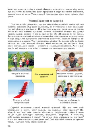 58
ìîæëèâî äîñÿãòè óñïіõó â æèòòі. Ëþäèíà, ÿêà ç ïіäëіòêîâîãî âіêó âèõî-
âóє ñèëó âîëі, íàïîëåãëèâî äîëàє òðóäíîùі é êåðóє âëàñíèìè â÷èíêàìè,
çàâæäè äîñÿãàє ìåòè. Òàêèõ ëþäåé ïîâàæàþòü, âîíè ÷àñòî ñòàþòü ëіäå-
ðàìè.
Æèòòєâі öіííîñòі òà çäîðîâ’ÿ
Ïіçíàþ÷è ñåáå, ðîçóìієø, ùî äëÿ òåáå íàéâàæëèâіøå, òîáòî ÿêі òâîї
æèòòєâі öіííîñòі. Âіä öüîãî çàëåæèòü, ÿê ïîâîäèøñÿ, ç êèì ñïіëêóєø-
ñÿ, ÿêі ðіøåííÿ ïðèéìàєø. Ïðèéìàþ÷è ðіøåííÿ, ëþäè çàâæäè îïèðà-
þòüñÿ íà ñâîї æèòòєâі öіííîñòі. Êîæåí, îöіíþþ÷è â÷èíîê àáî äóìêó
іíøîї ëþäèíè, äóìàє: «ß òàê íå çðîáèâ áè» àáî «ß â÷èíèâ áè òàê ñàìî».
Òàê ñèñòåìà öіííîñòåé âïëèâàє íà ïîâåäіíêó é ñòàâëåííÿ äî îòî÷óþ÷èõ.
ßêùî ðåçóëüòàò ñóïåðå÷èòü æèòòєâèì öіííîñòÿì, ëþäèíà âіä÷óâàє íå-
çàäîâîëåííÿ æèòòÿì. Òîìó íàñàìïåðåä îáìіðêóé, ùî äëÿ òåáå íàéâàæ-
ëèâіøå, ÿêі òâîї æèòòєâі öіííîñòі. Îäíі ââàæàþòü, ùî öå ãðîøі, їæà,
îäÿã, æèòëî. Äëÿ іíøèõ — ðîçâèòîê і ñàìîâäîñêîíàëåííÿ. Àëå є öіí-
íîñòі, ÿêі âàæëèâі äëÿ âñіõ. Їõ íàçèâàþòü çàãàëüíîëþäñüêèìè.
Óñïіõè â ðîáîòі,
ñàìîðåàëіçàöіÿ
Îñîáèñòå æèòòÿ, ðîäèíà,
âçàєìèíè ç îòî÷óþ÷èìè
Ðîçâèòîê îñîáèñòîñòі,
íàâ÷àííÿ, îñâіòà
Çäîðîâ’ÿ âëàñíå і
áëèçüêèõ
Çàãàëüíîëþäñüêі
öіííîñòі
Ñïðîáóé âèçíà÷èòè âëàñíі æèòòєâі öіííîñòі. Ùî äëÿ òåáå íàé-
âàæëèâіøå â æèòòі, ÷îìó ðàäієø, ùî íàäèõàє, ÷îãî ïðàãíåø? Ïî-
ìіðêóé, ùî äëÿ òåáå îçíà÷àє âіääàíіñòü, ïàòðіîòèçì, ëþáîâ і ïîâà-
ãà äî ðіäíîї êóëüòóðè, ÷åñíіñòü, ïîðÿäíіñòü, òâîð÷іñòü. À ìîæëèâî,
òåáå âàáèòü âèçíàííÿ і ñëàâà? ×è õî÷åø áóòè ñìіëèâèì òà ðіøó÷èì?
À ùî äëÿ òåáå îçíà÷àє âіäïîâіäàëüíіñòü? Ñâîї âіäïîâіäі çàïèøè òà ïðîàíà-
ëіçóé. Ïîäóìàé, ÷îìó îáðàíî ñàìå öå.
 