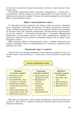 73
ëÿ áîþ àáî ïîëþâàííÿ ëþäè ïî÷óâàëèñÿ â áåçïåöі, âіäïî÷èâàëè é ðîç-
ñëàáëÿëèñÿ.
Òàê ïðàöþє ïðèðîäíèé çàõèñò îðãàíіçìó: íàïðóæåííÿ — àêòèâíі äії —
ðîçñëàáëåííÿ. ßêùî ëþäèíà íå ìîæå âіäðåàãóâàòè íà ñòðåñ íåãàéíî, їé
äîâîäèòüñÿ ñòðèìóâàòè åìîöії. Ó öüîìó ðàçі ìîæå ðîçâèíóòèñÿ òàê çâàíèé
åôåêò ñàìîïіäòðèìêè ñòðåñó.
Åôåêò ñàìîïіäòðèìêè ñòðåñó
Ó ñòðåñîâіé ñèòóàöії ñòðèìàíі ãíіâ, îáðàçà, ñòðàõ ÷è ðîçïà÷ ñïðÿìîâó-
þòüñÿ âñåðåäèíó, íåãàòèâíî âïëèâàþ÷è íà ðîáîòó âíóòðіøíіõ îðãàíіâ і
ìîçêó. Ëþäèíà ïî÷èíàє äóìàòè, ùî íі÷îãî íå ìîæå çìіíèòè, ùî їé çàâæäè
íå ùàñòèòü òîùî. Öå ïîñèëþє íàïðóæåííÿ. Ðîçäðàòóâàííÿ ïåðåòâîðþєòü-
ñÿ íà ãíіâ, òðèâîãà — íà âіä÷àé, íåâäîâîëåííÿ — íà ðîçïà÷. Íàïðóæåííÿ
ïðèçâîäèòü äî íåãàòèâíèõ äóìîê, òîìó ñòðåñ ïîñèëþєòüñÿ. Ëþäèíà ïî-
òðàïëÿє â çàìêíåíå êîëî âëàñíèõ íåãàòèâíèõ åìîöіé. Òàê äіє åôåêò ñàìî-
ïіäòðèìêè ñòðåñó.
Ùîá óíèêíóòè åôåêòó ñàìîïіäòðèìêè ñòðåñó, ïîòðіáíî íàâ÷èòèñÿ âіä-
ïîâіäíî îöіíþâàòè ïîäії, íå ïåðåáіëüøóâàòè їõ çíà÷åííÿ, êåðóâàòè ñâîєþ
ðåàêöієþ íà ïîäії.
Õðîíі÷íèé ñòðåñ і çäîðîâ’ÿ
Òðàïëÿєòüñÿ, ùî ëþäèíà ïåðåæèâàє ñòðåñ óïðîäîâæ òðèâàëîãî ÷àñó, íå-
ãàòèâíі åìîöії íàêîïè÷óþòüñÿ. Ó öüîìó ðàçі ìîæå âèíèêíóòè õðîíі÷íèé
ñòðåñ.
Îçíàêè õðîíі÷íîãî ñòðåñó
Ïñèõі÷íà
і äóõîâíà ñêëàäî-
âі çäîðîâ’ÿ
 Ïîñòіéíà òðè-
âîãà
 Äðàòіâëèâіñòü
 Áåçïîðàäíіñòü
 Ïðèãíі÷åíіñòü
Ôіçè÷íà
ñêëàäîâà çäîðîâ’ÿ
 Ïîñòіéíà âòîìà
 Ïîãàíèé ñîí
 Ãîëîâíèé áіëü, áіëü
ó ãðóäÿõ ÷è æèâîòі
 Ïîðóøåííÿ ðîáîòè
øëóíêîâî-êèøêîâîãî
òðàêòó
 Ðіçêå çìåíøåííÿ àáî
çáіëüøåííÿ ìàñè òіëà
 Çíèæåííÿ іìóíіòåòó
Ñîöіàëüíà
ñêëàäîâà çäîðîâ’ÿ
 Ïîðóøåííÿ êîí-
öåíòðàöії óâàãè
 Ïîðóøåííÿ
ïàì’ÿòі
 Çíèæåííÿ
іíòåðåñó
äî æèòòÿ
 Çíèæåííÿ
ïðàöåçäàòíîñòі
Âàæëèâî íå äîïóñòèòè, ùîá ëþäèíà ïåðåæèâàëà íåãàòèâíі åìîöії òðè-
âàëèé ÷àñ. Äëÿ æèòòÿ і çäîðîâ’ÿ êîæíîìó âàæëèâî âìіòè äîëàòè ñòðåñè,
êåðóâàòè åìîöіÿìè.
 