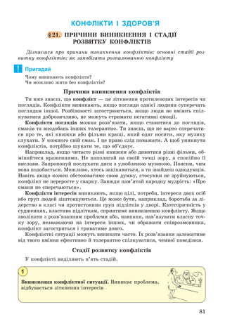 81
КОНФЛІКТИ І ЗДОРОВ’Я
§21. ÏÐÈ×ÈÍÈ ÂÈÍÈÊÍÅÍÍß І ÑÒÀÄІЇ
ÐÎÇÂÈÒÊÓ ÊÎÍÔËІÊÒІÂ
Äіçíàєøñÿ ïðî ïðè÷èíè âèíèêíåííÿ êîíôëіêòіâ; îñíîâíі ñòàäії ðîç-
âèòêó êîíôëіêòіâ; ÿê çàïîáіãàòè ðîçïàëþâàííþ êîíôëіêòó
Пригадай
×îìó âèíèêàþòü êîíôëіêòè?
×è ìîæëèâî æèòè áåç êîíôëіêòіâ?
Ïðè÷èíè âèíèêíåííÿ êîíôëіêòіâ
Òè âæå çíàєø, ùî êîíôëіêò — öå çіòêíåííÿ ïðîòèëåæíèõ іíòåðåñіâ ÷è
ïîãëÿäіâ. Êîíôëіêòè âèíèêàþòü, ÿêùî ïîãëÿäè îäíієї ëþäèíè ñóïåðå÷àòü
ïîãëÿäàì іíøîї. Ðîçáіæíîñòі çàãîñòðþþòüñÿ, ÿêùî ëþäè íå âìіþòü ñïіë-
êóâàòèñÿ äîáðîçè÷ëèâî, íå ìîæóòü ñòðèìàòè íåãàòèâíі åìîöії.
Êîíôëіêòè ïîãëÿäіâ ìîæíà ðîçâ’ÿçàòè, ÿêùî ñòàâèòèñÿ äî ïîãëÿäіâ,
ñìàêіâ òà âïîäîáàíü іíøèõ òîëåðàíòíî. Òè çíàєø, ùî íå âàðòî ñïåðå÷àòè-
ñÿ ïðî òå, ÿêі êíèæêè àáî ôіëüìè êðàùі, ÿêèé îäÿã íîñèòè, ÿêó ìóçèêó
ñëóõàòè. Ó êîæíîãî ñâіé ñìàê. І öå ïðàâî ñëіä ïîâàæàòè. À ùîá óíèêíóòè
êîíôëіêòіâ, ïîòðіáíî øóêàòè òå, ùî îá’єäíóє.
Íàïðèêëàä, ÿêùî ÷èòàєòå ðіçíі êíèæêè àáî äèâèòèñÿ ðіçíі ôіëüìè, îá-
ìіíÿéòåñÿ âðàæåííÿìè. Íå íàïîëÿãàé íà ñâîїé òî÷öі çîðó, à ñïîêіéíî її
âèñëîâè. Çàïðîïîíóé ïîñëóõàòè äèñê ç óëþáëåíîþ ìóçèêîþ. Ïîÿñíè, ÷èì
âîíà ïîäîáàєòüñÿ. Ìîæëèâî, õòîñü çàöіêàâèòüñÿ, à òè çíàéäåø îäíîäóìöіâ.
Íàâіòü ÿêùî êîæåí îáñòîþâàòèìå ñâîþ äóìêó, ñòîñóíêè íå çðóéíóþòüñÿ,
êîíôëіêò íå ïåðåðîñòå ó ñâàðêó. Çàâæäè ïàì’ÿòàé íàðîäíó ìóäðіñòü: «Ïðî
ñìàêè íå ñïåðå÷àþòüñÿ».
Êîíôëіêòè іíòåðåñіâ âèíèêàþòü, ÿêùî öіëі, ïîòðåáè, іíòåðåñè äâîõ îñіá
àáî ãðóï ëþäåé çіøòîâõóþòüñÿ. Öå ìîæå áóòè, íàïðèêëàä, áîðîòüáà çà ëі-
äåðñòâî â êëàñі ÷è ïðîòèñòîÿííÿ ãðóï ïіäëіòêіâ ó äâîðі. Êàòåãîðè÷íіñòü ó
ñóäæåííÿõ, âëàñòèâà ïіäëіòêàì, ñïðèÿòèìå âèíèêíåííþ êîíôëіêòó. ßêùî
çâîëіêàòè ç ðîçâ’ÿçàííÿì ïðîáëåìè àáî, íàâïàêè, íàâ’ÿçóâàòè âëàñíó òî÷-
êó çîðó, íåçâàæàþ÷è íà іíòåðåñè іíøèõ, ÷è îáðàæàòè ñïіâðîçìîâíèêà,
êîíôëіêò çàãîñòðèòüñÿ і òðèâàòèìå äîâãî.
Êîíôëіêòíі ñèòóàöії ìîæóòü âèíèêàòè ÷àñòî. Їõ ðîçâ’ÿçàííÿ çàëåæàòèìå
âіä òâîãî âìіííÿ åôåêòèâíî é òîëåðàíòíî ñïіëêóâàòèñÿ, ÷åìíîї ïîâåäіíêè.
Ñòàäії ðîçâèòêó êîíôëіêòіâ
Ó êîíôëіêòі âèäіëÿþòü ï’ÿòü ñòàäіé.
Âèíèêíåííÿ êîíôëіêòíîї ñèòóàöії. Âèíèêàє ïðîáëåìà,
âіäáóâàєòüñÿ çіòêíåííÿ іíòåðåñіâ
1
!
 