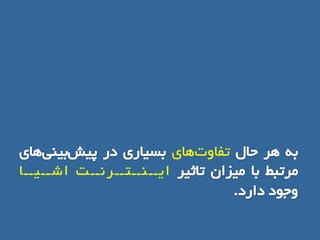 ‫ّای‬‫تفاٍت‬
‫ایــٌــتــرًــت‬‫اشــیــا‬
 