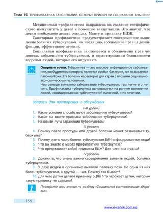 ПРОФИЛАКТИКА ЗАБОЛЕВАНИЙ, КОТО­РЫЕ ПРИОБРЕЛИ СОЦИАЛЬНОЕ ЗНАЧЕНИЕТема 15
156
Медицинская профилактика направлена на создание специфиче-
ского иммунитета у детей с помощью вакцинации. Это значит, что
детям необходимо делать реакцию Манту и прививку БЦЖ.
Санитарная профилактика предусматривает своевременное выяв-
ление больных туберкулезом, их изоляцию, соблюдение правил дезин-
фекции, эффективное лечение.
Социальная профилактика заключается в обеспечении прав че-
ловека, заболевшего туберкулезом, и гарантировании безопасности
здоровья людей, которые его окружают.
Опорные точки. Туберкулез — это опасное инфекционное заболева-
ние, возбудителем которого является особая бактерия, так называемая
палочка Коха. Эта болезнь характерна для стран с плохими социально-
экономическими условиями.
Чем раньше выявлено заболевание туберкулезом, тем легче его ле-
чить. Профилактика туберкулеза основывается на раннем выявлении
людей, инфицированных туберкулезной палочкой, и их лечении.
Вопросы для повторения и обсуждения
I–II уровни
1.	 Какие условия способствуют заболеванию туберкулезом?
2.	 Какие вы знаете признаки заболевания туберкулезом?
3.	 Назовите пути заражения туберкулезом.
III уровень
4.	 Почему после простуды или другой болезни может развиваться ту-
беркулез?
5.	 Почему очень часто болеют туберкулезом ВИЧ-инфицированные люди?
6.	 Что вы знаете о мерах профилактики туберкулеза?
7.	 Что представляет собой прививка БЦЖ? Для чего она нужна?
IV уровень
8.	 Докажите, что очень важно своевременно выявить людей, больных
туберкулезом.
9.	 У двух людей в организме выявили палочку Коха. Но один из них
болен туберкулезом, а другой — нет. Почему так бывает?
10.	Для чего детям делают прививку БЦЖ? Что угрожает детям, которым
такую прививку не сделали?
Проверьте свои знания по разделу «Социальная составляющая здоро-
вья».
www.e-ranok.com.ua
 