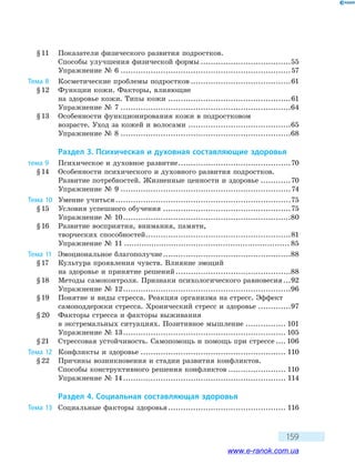 159
§ 11	 Показатели физического развития подростков.
Способы улучшения физической формы.....................................55
Упражнение № 6.....................................................................57
Тема 8	 Косметические проблемы подростков.........................................61
§ 12	 Функции кожи. Факторы, влияющие
на здоровье кожи. Типы кожи..................................................61
Упражнение № 7.....................................................................64
§ 13	 Особенности функционирования кожи в подрост­ковом
возрасте. Уход за кожей и волосами..........................................65
Упражнение № 8.....................................................................68
Раздел 3. Психическая и духовная составляющие здоровья
тема 9	 Психическое и духовное развитие..............................................70
§ 14	 Особенности психического и духовного развития подростков.
Развитие потребностей. Жизненные ценности и здоровье.............70
Упражнение № 9.....................................................................74
Тема 10	 Умение учиться.......................................................................75
§ 15	 Условия успешного обучения....................................................75
Упражнение № 10....................................................................80
§ 16	 Развитие восприятия, внимания, памяти,
творческих способностей...........................................................81
Упражнение № 11.................................................................... 85
Тема 11	 Эмоциональное благополучие....................................................88
§ 17	 Культура проявления чувств. Влияние эмоций
на здоровье и принятие решений...............................................88
§ 18	 Методы самоконтроля. Признаки психологического равновесия....92
Упражнение № 12....................................................................96
§ 19	 Понятие и виды стресса. Реакция организма на стресс. Эффект
самоподдержки стресса. Хронический стресс и здоровье..............97
§ 20	 Факторы стресса и факторы выживания
в экс­тремальных ситуациях. Позитивное мышление................. 101
Упражнение № 13.................................................................. 105
§ 21	 Стрессовая устойчивость. Самопомощь и помощь при стрессе..... 106
Тема 12	 Конфликты и здоровье........................................................... 110
§ 22	 Причины возникновения и стадии развития конфликтов.
Способы конструктивного решения конфликтов........................ 110
Упражнение № 14.................................................................. 114
Раздел 4. Социальная составляющая здоровья
Тема 13	 Социальные факторы здоровья................................................ 116
www.e-ranok.com.ua
 