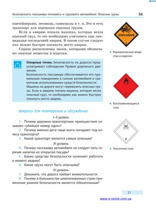 Безопасность пассажира легкового и грузового автомобиля. Опасные грузы § 6
31
контейнерами, лесовозы, самосвалы и т. п. Это и есть
транспорт для перевозки опасных грузов.
Если в аварию попала машина, которая везла
опасный груз, то это необходимо учитывать при лик-
видации последствий аварии. В таком случае следует
как можно быстрее покинуть место аварии.
Справа расположены знаки, которыми обознача-
ют опасные вещества и изделия.
Опорные точки. Безопасность на дорогах пред-
усматривает соблюдение Правил дорожного дви-
жения.
Безопасность пассажира обеспечивается его пра-
вильным поведением в салоне автомобиля и гра-
мотным использованием средств безопасности.
Машины на дороге могут перевозить опасные гру-
зы. Если в аварию попала машина, которая везла
опасный груз, то необходимо как можно быстрее
покинуть место аварии.
Вопросы для повторения и обсуждения
I–II уровни
1.	 Почему дорожно-транспортные происшествия на-
зывают «убийцей номер один»?
2.	 Почему именно дети чаще всего попадают под ко-
леса транспорта?
3.	 Какой транспорт является самым опасным?
III уровень
4.	 Почему пассажиру автомобиля не следует пить го-
рячие напитки из открытой посуды?
5.	 Какие средства безопасности начинают работать
в момент аварии?
6.	 Какие грузы могут быть опасными?
IV уровень
7.	 Докажите, что дорога требует внимательности.
8.	 Почему в большинстве цивилизованных стран при-
менение ремней безопасности является обязательным?
�	 Взрывоопасные веще-
ства и изделия
�	Воспламеняющиеся
газы
�	 Токсичные газы
www.e-ranok.com.ua
 
