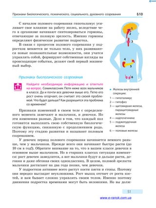 Признаки биологического, психического, социального, духовного созревания § 10
51
С началом полового созревания гипоталамус уси-
ливает свое влияние на работу желез, вследствие че-
го в организме начинают синтезироваться гормоны,
отвечающие за половую зрелость. Именно гормоны
определяют физическое развитие подростка.
В связи с процессом полового созревания у под-
ростков меняется не только тело, у них развивают-
ся новые познавательные возможности, они учатся
управлять собой, формируют собственные взгляды на
происходящие события, делают свой первый жизнен-
ный выбор.
Признаки биологического созревания
Найдите необходимую информацию и ответьте
на  воп­рос. Семиклассник Петя ниже всех мальчиков
в классе. Да и почти все девочки выше его. Петю его
рост очень огорчает, он считает это своей пробле-
мой. Что будет дальше? Как разрешится эта проблема
со временем?
Признаки изменений в своем теле с определен-
ного момента замечают и мальчики, и девочки. Но
эти изменения разные. Дело в том, что каждый пол
готовится выполнять свою собственную биологиче-
скую функцию, связанную с продолжением рода.
Поэтому эту стадию развития и называют половым
созреванием.
У девочек период полового созревания начинается немного рань-
ше, чем у мальчиков. Прежде всего они начинают быстро расти (до
10 см в год!). Обратите внимание на то, что в вашем классе девочки в
основном выше мальчиков. Но в старших классах ситуация изменит-
ся: рост девочек замедлится, а вот мальчики будут и дальше расти, до-
гоняя и даже обгоняя своих одноклассниц. В целом, половой зрелости
мальчики достигают на два года позже, чем девочки.
У подростков активнее всего растут кости пясти и стопы. Поэтому
они нередко выглядят неуклюжими. Рост мышц отстает от роста кос­
тей, и вам бывает сложно управлять своим телом. Именно поэтому
движения подростка временами могут быть неловкими. Но вы долж-
�	 Железы внутренней
секреции:
1 — гипоталамус
2 — гипофиз
3 — щитовидная железа,
паращитовидные
железы
4 — надпочечники
5 — поджелудочная
железа
6 — половые железы
1
2
3
4
5
6
www.e-ranok.com.ua
 
