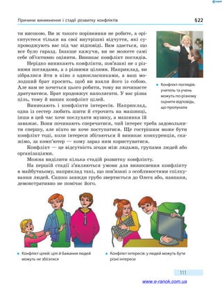 Причини виникнення і стадії розвитку конфліктів § 22
111
ти високою. Ви ж такого порівняння не робите, а орі-
єнтуєтеся тільки на свої внутрішні відчуття, які су-
проводжують вас під час відповіді. Вам здається, що
все було гаразд. Інакше кажучи, ви не можете самі
себе об’єктивно оцінити. Виникає конфлікт поглядів.
Нерідко виникають конфлікти, пов’язані не з різ-
ними поглядами, а з різними цілями. Наприклад, ви
зібралися йти в кіно з однокласниками, а ваш мо-
лодший брат просить, щоб ви взяли його із собою.
Але вам не хочеться цього робити, тому ви починаєте
дратуватися. Брат продовжує наполягати. У вас різна
ціль, тому й виник конфлікт цілей.
Виникають і конфлікти інтересів. Наприклад,
одна із сестер любить шити й строчить на машинці,
інша в цей час хоче послухати музику, а машинка їй
заважає. Вони починають сперечатися, чий інтерес треба задовольни-
ти спершу, але ніхто не хоче поступатися. Ще гострішим може бути
конфлікт тоді, коли інтереси збігаються й виникає конкуренція, ска-
жімо, за комп’ютер — кому зараз ним користуватися.
Конфлікт — це відсутність згоди між людьми, групами людей або
організаціями.
Можна виділити кілька стадій розвитку конфлікту.
На першій стадії з’являються умови для виникнення конфлікту
в майбутньому, наприклад такі, що пов’язані з особливостями спілку-
вання людей. Сашко завжди грубо звертається до Олега або, навпаки,
демонстративно не помічає його.
�	 Конфлікт поглядів:
учитель та учень
можуть по-різному
оцінити відповідь,
що пролунала
�	 Конфлікт цілей: цілі й бажання людей
можуть не збігатися
�	 Конфлікт інтересів: у людей можуть бути
різні інтереси
www.e-ranok.com.ua
 