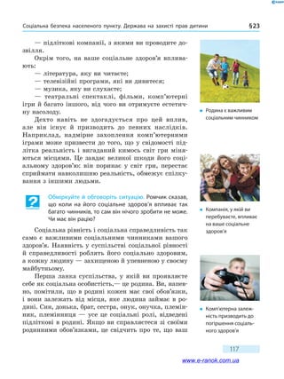 Соціальна безпека населеного пункту. Держава на захисті прав дитини § 23
117
— підліткові компанії, з якими ви проводите до-
звілля.
Окрім того, на ваше соціальне здоров’я вплива-
ють:
— література, яку ви читаєте;
— телевізійні програми, які ви дивитеся;
— музика, яку ви слухаєте;
— театральні спектаклі, фільми, комп’ютерні
ігри й багато іншого, від чого ви отримуєте естетич-
ну насолоду.
Дехто навіть не здогадується про цей вплив,
але він існує й призводить до певних наслідків.
Наприклад, надмірне захоплення комп’ютерними
іграми може призвести до того, що у свідомості під-
літка реальність і вигаданий кимось світ гри міня-
ються місцями. Це завдає великої шкоди його соці-
альному здоров’ю: він поринає у світ гри, перестає
сприймати навколишню реальність, обмежує спілку-
вання з іншими людьми.
Обміркуйте й обговоріть ситуацію. Ромчик сказав,
що коли на його соціальне здоров’я впливає так
багато чинників, то сам він нічого зробити не може.
Чи має він рацію?
Соціальна рівність і соціальна справедливість так
само є важливими соціальними чинниками вашого
здоров’я. Наявність у суспільстві соціальної рівності
й справедливості роблять його соціально здоровим,
а кожну людину — захищеною й упевненою у своєму
майбутньому.
Перша ланка суспільства, у якій ви проявляєте
себе як соціальна особистість,— це родина. Ви, напев-
но, помітили, що в родині кожен має свої обов’язки,
і  вони залежать від місця, яке людина займає в ро-
дині. Син, донька, брат, сестра, онук, онучка, племін-
ник, племінниця — усе це соціальні ролі, відведені
підліткові в родині. Якщо ви справляєтеся зі своїми
родинними обов’язками, це свідчить про те, що ваш
�	 Родина є важливим
соціальним чинником
�	 Компанія, у якій ви
перебуваєте, впливає
на ваше соціальне
здоров’я
�	 Комп’ютерна залеж-
ність призводить до
погіршення соціаль-
ного здоров’я
www.e-ranok.com.ua
 