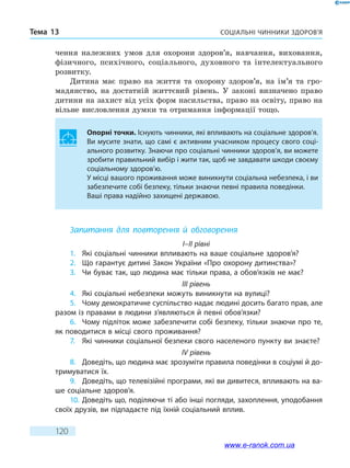 Соціальні чинники здоров’яТема 13
120
чення належних умов для охорони здоров’я, навчання, виховання,
фізичного, психічного, соціального, духовного та інтелектуального
розвитку.
Дитина має право на життя та охорону здоров’я, на ім’я та гро-
мадянство, на достатній життєвий рівень. У законі визначено право
дитини на захист від усіх форм насильства, право на освіту, право на
вільне висловлення думки та отримання інформації тощо.
Опорні точки. Існують чинники, які впливають на соціальне здоров’я.
Ви мусите знати, що самі є активним учасником процесу свого соці-
ального розвитку. Знаючи про соціальні чинники здоров’я, ви можете
зробити правильний вибір і жити так, щоб не завдавати шкоди своєму
соціальному здоров’ю.
У місці вашого проживання може виникнути соціальна небезпека, і ви
забезпечите собі безпеку, тільки знаючи певні правила поведінки.
Ваші права надійно захищені державою.
Запитання для повторення й обговорення
I–II рівні
1.	 Які соціальні чинники впливають на ваше соціальне здоров’я?
2.	 Що гарантує дитині Закон України «Про охорону дитинства»?
3.	 Чи буває так, що людина має тільки права, а обов’язків не має?
III рівень
4.	 Які соціальні небезпеки можуть виникнути на вулиці?
5.	 Чому демократичне суспільство надає людині досить багато прав, але
разом із правами в людини з’являються й певні обов’язки?
6.	 Чому підліток може забезпечити собі безпеку, тільки знаючи про те,
як поводитися в місці свого проживання?
7.	 Які чинники соціальної безпеки свого населеного пункту ви знаєте?
IV рівень
8.	 Доведіть, що людина має зрозуміти правила поведінки в соціумі й до-
тримуватися їх.
9.	 Доведіть, що телевізійні програми, які ви дивитеся, впливають на ва-
ше соціальне здоров’я.
10.	Доведіть що, поділяючи ті або інші погляди, захоплення, уподобання
своїх друзів, ви підпадаєте під їхній соціальний вплив.
www.e-ranok.com.ua
 