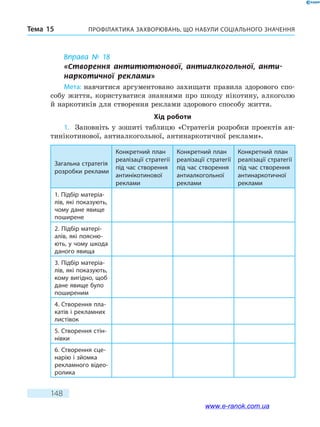 Профілактика захворювань, що набули соціального значенняТема 15
148
Вправа № 18
«Створення антитютюнової, антиалкогольної, анти-
наркотичної реклами»
Мета: навчитися аргументовано захищати правила здорового спо-
собу життя, користуватися знаннями про шкоду нікотину, алкоголю
й наркотиків для створення реклами здорового способу життя.
Хід роботи
1.	 Заповніть у зошиті таблицю «Стратегія розробки проектів ан-
тинікотинової, антиалкогольної, антинаркотичної реклами».
Загальна стратегія
розробки реклами
Конкретний план
реалізації стратегії
під час створення
антинікотинової
реклами
Конкретний план
реалізації стратегії
під час створення
антиалкогольної
реклами
Конкретний план
реалізації стратегії
під час створення
антинаркотичної
реклами
1. Підбір матеріа-
лів, які показують,
чому дане явище
поширене
2. Підбір матері-
алів, які поясню-
ють, у чому шкода
даного явища
3. Підбір матеріа-
лів, які показують,
кому вигідно, щоб
дане явище було
поширеним
4. Створення пла-
катів і рекламних
листівок
5. Створення стін-
нівки
6. Створення сце-
нарію і зйомка
рекламного відео-
ролика
www.e-ranok.com.ua
 