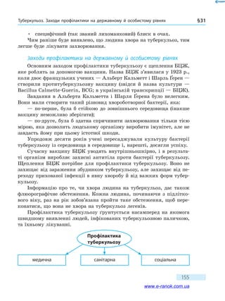 Туберкульоз. Заходи профілактики на державному й особистому рівнях § 31
155
•	 специфічний (так званий лихоманковий) блиск в очах.
Чим раніше буде виявлено, що людина хвора на туберкульоз, тим
легше буде лікувати захворювання.
Заходи профілактики на державному й особистому рівнях
Основним заходом профілактики туберкульозу є щеплення БЦЖ,
яке роблять за допомогою вакцини. Назва БЦЖ з’явилася у 1923 р.,
коли двоє французьких учених — Альберт Кальметт і Шарль Ґерен —
створили протитуберкульозну вакцину (звідси й назва культури —
Bacillus Calmette-Guerin, BCG; в українській транскрипції — БЦЖ).
Завдання в Альберта Кальметта і Шарля Ґерена було нелегким.
Вони мали створити такий різновид хвороботворної бактерії, яка:
— по-перше, була б стійкою до зовнішнього середовища (інакше
вакцину неможливо зберігати);
— по-друге, була б здатна спричинити захворювання тільки тією
мірою, яка дозволить людському організму виробити імунітет, але не
завдасть йому при цьому істотної шкоди.
Упродовж десяти років учені пересаджували культуру бактерії
туберкульозу із середовища в середовище і, нарешті, досягли успіху.
Сучасну вакцину БЦЖ уводять внутрішньошкірно, і в результа-
ті організм виробляє захисні антитіла проти бактерії туберкульозу.
Щеплення БЦЖ потрібне для профілактики туберкульозу. Воно не
захищає від зараження збудником туберкульозу, але захищає від пе-
реходу прихованої інфекції в явну хворобу й від важких форм тубер-
кульозу.
Інформацію про те, чи хвора людина на туберкульоз, дає також
флюорографічне обстеження. Кожна людина, починаючи з підлітко-
вого віку, раз на рік зобов’язана пройти таке обстеження, щоб пере-
конатися, що вона не хвора на туберкульоз легенів.
Профілактика туберкульозу ґрунтується насамперед на якомога
швидшому виявленні людей, інфікованих туберкульозною паличкою,
та їхньому лікуванні.
медична санітарна соціальна
Профілактика
туберкульозу
www.e-ranok.com.ua
 