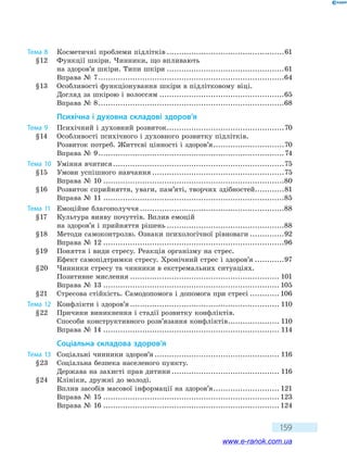159
Тема 8	 Косметичні проблеми підлітків.................................................61
§ 12	 Функції шкіри. Чинники, що впливають
на здоров’я шкіри. Типи шкіри.................................................61
Вправа № 7.............................................................................64
§ 13	 Особливості функціонування шкіри в підлітковому віці.
Догляд за шкірою і волоссям....................................................65
Вправа № 8.............................................................................68
Психічна і духовна складові здоров’я
Тема 9	 Психічний і духовний розвиток.................................................70
§ 14	 Особливості психічного і духовного розвитку підлітків.
Розвиток потреб. Життєві цінності і здоров’я..............................70
Вправа № 9.............................................................................74
Тема 10	 Уміння вчитися.......................................................................75
§ 15	 Умови успішного навчання.......................................................75
Вправа № 10...........................................................................80
§ 16	 Розвиток сприйняття, уваги, пам’яті, творчих здібностей.............81
Вправа № 11...........................................................................85
Тема 11	 Емоційне благополуччя............................................................88
§ 17	 Культура вияву почуттів. Вплив емоцій
на здоров’я і прийняття рішень.................................................88
§ 18	 Методи самоконтролю. Ознаки психологічної рівноваги...............92
Вправа № 12...........................................................................96
§ 19	 Поняття і види стресу. Реакція організму на стрес.
Ефект самопідтримки стресу. Хронічний стрес і здоров’я.............97
§ 20	 Чинники стресу та чинники в екстремальних ситуаціях.
Позитивне мислення.............................................................. 101
Вправа № 13......................................................................... 105
§ 21	 Стресова стійкість. Самодопомога і допомога при стресі............. 106
Тема 12	 Конфлікти і здоров’я.............................................................. 110
§ 22	 Причини виникнення і стадії розвитку конфліктів.
Способи конструктивного розв’язання конфліктів...................... 110
Вправа № 14......................................................................... 114
Соціальна складова здоров’я
Тема 13	 Соціальні чинники здоров’я.................................................... 116
§ 23	 Соціальна безпека населеного пункту.
Держава на захисті прав дитини............................................. 116
§ 24	 Клініки, дружні до молоді.
Вплив засобів масової інформації на здоров’я............................ 121
Вправа № 15......................................................................... 123
Вправа № 16......................................................................... 124
www.e-ranok.com.ua
 