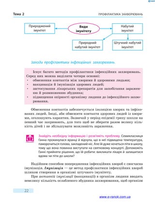 Профілактика захворюваньТема 2
22
Природний
набутий імунітет
Штучний набутий
імунітет
Набутий
імунітет
Природжений
імунітет
Види
імунітету
Заходи профілактики інфекційних захворювань.
Існує багато методів профілактики інфекційних захворювань.
Серед них можна виділити чотири основні:
•	 обмеження контактів між хворими й здоровими людьми;
•	 вакцинація й імунізація здорових людей;
•	 застосування лікарських препаратів для запобігання заражен-
ню й розмноженню збудника;
•	 підвищення опірності організму людини до інфекційного захво-
рювання.
Обмеження контактів забезпечується ізоляцією хворих та інфіко-
ваних людей. Іноді, аби обмежити контакти здорових людей із хвори-
ми, оголошують карантин. Зазвичай у період епідемії грипу школи на
певний час закривають, для того щоб не збирати разом велику кіль-
кість дітей і не збільшувати можливість зараження.
Знайдіть необхідну інформацію і розв’яжіть проблему. Семикласниця
Ганна прокинулася вранці й відчула, що в неї підвищена температура,
паморочиться голова, закладений ніс. Але їй дуже хочеться піти в школу,
тому що вона повинна виступати на святковому концерті. Допоможіть
Ганні прийняти рішення, що їй робити: викликати лікаря й залишитися
вдома чи піти до школи?
Надійним способом попередження інфекційних хвороб є своєчасна
імунізація. Імунізація — це метод профілактики інфекційних хвороб
шляхом створення в організмі штучного імунітету.
При активній імунізації (вакцинації) в організм людини вводять
невелику кількість ослабленого збудника захворювання, щоб організм
www.e-ranok.com.ua
 