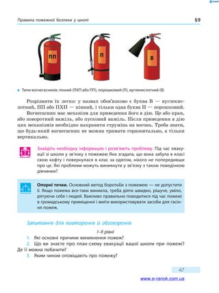 Правила пожежної безпеки у школі § 9
47
Розрізнити їх легко: у назвах обов’язково є буква В — вуглекис-
лотний, ПП або ПХП — пінний, і тільки одна буква П — порошковий.
Вогнегасник має механізм для приведення його в дію. Це або кран,
або поворотний важіль, або пусковий важіль. Після приведення в дію
цих механізмів необхідно направити струмінь на вогонь. Треба знати,
що будь-який вогнегасник не можна тримати горизонтально, а тільки
вертикально.
Знайдіть необхідну інформацію і розв’яжіть проблему. Під час еваку-
ації зі школи у зв’язку з пожежею Яна згадала, що вона забула в класі
свою кофту і повернулася в клас за одягом, нікого не попередивши
про це. Які проблеми можуть виникнути у зв’язку з такою поведінкою
дівчинки?
Опорні точки. Основний метод боротьби з пожежею — не допустити
її. Якщо пожежа все-таки виникла, треба діяти швидко, рішуче, уміло,
рятуючи себе і людей. Важливо правильно поводитися під час пожежі
в громадському приміщенні і вміти використовувати засоби для гасін-
ня пожеж.
Запитання для повторення й обговорення
I–II рівні
1.	 Які основні причини виникнення пожеж?
2.	 Що ви знаєте про план-схему евакуації вашої школи при пожежі?
Де її можна побачити?
3.	 Яким чином оповіщають про пожежу?
�	Типи вогнегасників: пінний (ПХП або ПП), порошковий (П), вуглекислотний (В)
ППП В
www.e-ranok.com.ua
 