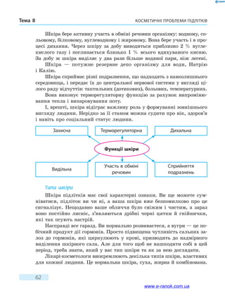 Косметичні проблеми підлітківТема 8
62
Шкіра бере активну участь в обміні речовин організму: водному, со-
льовому, білковому, вуглеводному і жировому. Вона бере участь і в про-
цесі дихання. Через шкіру за добу виводиться приблизно 2 % вугле-
кислого газу і поглинається близько 1 % всього вдихуваного кисню.
За добу ж шкіра виділяє у два рази більше водяної пари, ніж легені.
Шкіра — потужне резервне депо організму для води, Натрію
і Калію.
Шкіра сприймає різні подразнення, що надходять з навколишнього
середовища, і передає їх до центральної нервової системи у вигляді ці-
лого ряду відчуттів: тактильних (дотикових), больових, температурних.
Вона виконує терморегуляторну функцію за рахунок випроміню-
вання тепла і випаровування поту.
І, врешті, шкіра відіграє важливу роль у формуванні зовнішнього
вигляду людини. Нерідко за її станом можна судити про вік, здоров’я
і навіть про соціальний статус людини.
Видільна
Захисна
Участь в обміні
речовин
Терморегуляторна
Сприйняття
подразнень
Дихальна
Функції шкіри
Типи шкіри
Шкіра підлітків має свої характерні ознаки. Ви ще можете сум-
ніватися, підліток ви чи ні, а ваша шкіра вже безпомилково про це
сигналізує. Нещодавно ваше обличчя було свіжим і чистим, а зараз
воно постійно лисніє, з’являються дрібні чорні цятки й гнійнички,
які так псують настрій.
Насправді все гаразд. Ви нормально розвиваєтеся, а вугри — це по-
бічний продукт дії гормонів. Просто підвищена чутливість сальних за-
лоз до гормонів, які циркулюють у крові, призводить до надмірного
виділення шкірного сала. Але для того щоб не нашкодити собі в цей
період, треба знати, який у вас тип шкіри та як за нею доглядати.
Лікарі-косметологи виокремлюють декілька типів шкіри, властивих
для кожної людини. Це нормальна шкіра, суха, жирна й комбінована.
www.e-ranok.com.ua
 