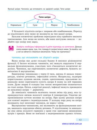 Функції шкіри. Чинники, що впливають на здоров’я шкіри. Типи шкіри § 12
63
Нормальна Суха Жирна Комбінована
Типи шкіри
У більшості підлітків шкіра є жирною або комбінованою. Перехід
до підліткового віку може не вплинути на тип вашої шкіри.
Загалом косметичні проблеми перехідного віку прийнято вважати
тимчасовими. Але якщо ви хочете, аби вони поступово зникли — по-
дбайте про шкіру вже зараз.
Знайдіть необхідну інформацію й дайте відповідь на запитання. Донька
взяла мамин крем, туш, тіні, помаду й скористалася ними. За якийсь час
у неї на обличчі з’явилося висипання. Чому так трапилось?
Чинники, що впливають на здоров’я шкіри
Ваша шкіра має дуже складну будову й виконує різноманітні
функції. Є багато всіляких чинників, які можуть порушити її нор-
мальне функціонування, унаслідок чого з’являються косметичні не-
доліки. Чинники, що спричиняють косметичні дефекти, бувають зо-
внішніми й внутрішніми.
Зовнішніми чинниками є тертя й тиск, висока й низька темпе-
ратура, хімічні речовини, інфекційні агенти. Наприклад, надмірне
користування лужним милом, содою, одеколонами, пральними по-
рошками може спричинити сухість шкіри й появу на ній червоних
плям. Дуже жирна й солодка їжа також несприятливо позначається
на стані шкіри. Опіки, алергічні реакції, інфекції можуть призводити
до запалення шкіри — дерматиту.
До зовнішніх чинників належить також зміна пір року, яка су-
проводжується зміною вологості повітря й температури. Сонячне ви-
промінювання суттєво впливає на шкіру. При цьому реакція шкіри
для кожної людини є індивідуальною. У холодну пору року на шкіру
впливають такі негативні чинники, як мороз і вітер.
Внутрішніми чинниками, які впливають на функ­ціонування шкі-
ри, вважають порушення обміну речовин. У підлітковому та юнацько-
му віці зміна кількості гормонів у крові стає причиною виникнення
вугрів і прищів. Вони не пов’язані з недотриманням правил гігієни.
www.e-ranok.com.ua
 