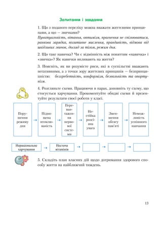 13
Запитання і завдання
1. Що з поданого переліку можна вважати життєвими принци-
пами, а що — звичками?
Пунктуальність, вітання, оптимізм, прагнення не спізнюватися,
ранкова зарядка, позитивне мислення, правдивість, відмова від
шкідливих звичок, догляд за тілом, режим дня.
2. Що таке навичка? Чи є відмінність між поняттям «навичка» і
«звичка»? Як навички впливають на життя?
3. Поясніть, як ви розумієте риси, які в суспільстві вважають
негативними, а з точки зору життєвих принципів — безпринци-
пністю: безхребетність, конформізм, безвольність та опорту-
нізм.
4. Розгляньте схеми. Працюючи в парах, доповніть ту схему, що
стосується харчування. Прокоментуйте обидві схеми й презен-
туйте результати своєї роботи у класі.
Пору-
шення
режиму
дня

Підви-
щена
втомлю-
ваність

Пере-
ван-
тажен-
ня
нерво-
вої
систе-
ми

Не-
стійка
розсі-
яна
увага

Змен-
шення
обсягу
пам’яті

Немож-
ливість
успішного
навчання
Нераціональне
харчування

Нестача
вітамінів
  
5. Складіть план власних дій щодо дотримання здорового спо-
собу життя на найближчий тиждень.
 