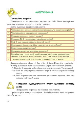 14
МОДЕЛЮВАННЯ
Самооцінка здоров’я
Самооцінка — це ставлення людини до себе. Вона формується
на основі власного досвіду — успіхів і невдач.
Дайте відповіді на запитання анкети.
1 Чи хворіли ви в останні півроку менше двох разів, чи взагалі не хворіли?
2 Чи дотримуєтесь ви постійного режиму дня?
3 Ви щодня виконуєте ранкову зарядку?
4 Ви щодня 1,5–2 год проводите на свіжому повітрі?
5 Ви 2–3 рази на день вживаєте фрукти й овочі?
6 Ви поважаєте інших людей і не сперечаєтеся через дрібниці?
7 Ви регулярно загартовуєтесь?
8 Ви завжди одягаєтеся відповідно до погоди?
9 Ви займаєтесь у спортивній секції, танцями або іншими видами рухової
активності не менше однієї години на день (крім уроків фізкультури)?
10 У вашому домі є книги про здоров’я та здоровий спосіб життя?
За кожну відповідь «Так» – 1 бал, «Ні» – 0 балів. Порахуйте суму балів.
А тепер дізнайтеся, як ви оцінюєте своє здоров’я та ставлення до нього:
7–10 балів. Вітаємо, ви добре дбаєте про власне здоров’я. Так тримати!
4–6 балів. Ви дотримуєтесь основних норм і правил здорового способу
життя
1–3 бали. Перегляньте своє ставлення до власного здоров’я. Вам слід
змінити свій спосіб життя.
Складання індивідуального плану здорового способу
життя
Попрацюйте у групах, як об’єднав вас учитель.
Проаналізуйте схему та створіть індивідуальний план здорового
способу життя.
 