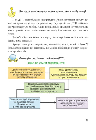39
Як слід діяти пасажиру при падінні транспортного засобу у воду?
При ДТП часто бувають постраждалі. Якщо небезпеки вибуху не-
має, то краще не чіпати постраждалих, тому що під час ДТП найчасті-
ше ушкоджується хребет. Якщо неправильно зрушити потерпілого, це
може призвести до травми спинного мозку і викликати ще гірші нас-
лідки.
Запам’ятайте: що менше ми зрушуємо потерпілого, то менше стра-
ждань йому завдаємо.
Краще поговоріть з пораненим, заспокойте та підтримайте його. У
більшості випадків це найкраще, що можна зробити до приїзду медич-
них працівників.
Обговоріть послідовність дій свідка ДТП.
 