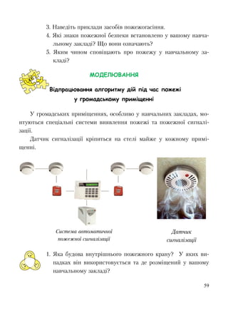 59
3. Наведіть приклади засобів пожежогасіння.
4. Які знаки пожежної безпеки встановлено у вашому навча-
льному закладі? Що вони означають?
5. Яким чином сповіщають про пожежу у навчальному за-
кладі?
МОДЕЛЮВАННЯ
Відпрацювання алгоритму дій під час пожежі
у громадському приміщенні
У громадських приміщеннях, особливо у навчальних закладах, мо-
нтуються спеціальні системи виявлення пожежі та пожежної сигналі-
зації.
Датчик сигналізації кріпиться на стелі майже у кожному примі-
щенні.
Система автоматичної
пожежної сигналізації
Датчик
сигналізації
1. Яка будова внутрішнього пожежного крану? У яких ви-
падках він використовується та де розміщений у вашому
навчальному закладі?
 