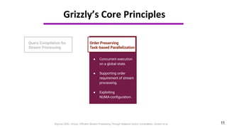 Sigmod 2020, Grizzly: Efficient Stream Processing Through Adaptive Query Compilation, Grulich et al.
Grizzly’s Core Princi...