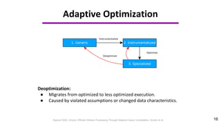 Sigmod 2020, Grizzly: Efficient Stream Processing Through Adaptive Query Compilation, Grulich et al.
Adaptive Optimization...