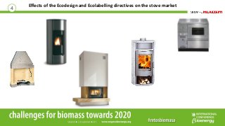 Effects of the Ecodesign and Ecolabelling directives on the stove market
4
 