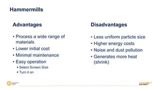Advantages
• Process a wide range of
materials
• Lower initial cost
• Minimal maintenance
• Easy operation
§ Select Screen Size
§ Turn it on
Disadvantages
• Less uniform particle size
• Higher energy costs
• Noise and dust pollution
• Generates more heat
(shrink)
Hammermills
 