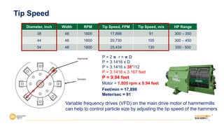 P = 2 � r = � D
P = 3.1416 x D
P = 3.1416 x 38”/12
P = 3.1416 x 3.167 feet
P = 9.94 feet
Diameter, Inch Width RPM Tip Speed, FPM Tip Speed, m/s HP Range
38 48 1800 17,898 91 300 – 350
44 48 1800 20,730 105 300 – 450
54 48 1800 25,434 130 350 - 500
18
Motor = 1,800 rpm x 9.94 feet
Feet/min = 17,898
Meter/sec = 91
Hammer
Screen
Width
Variable frequency drives (VFD) on the main drive motor of hammermills
can help to control particle size by adjusting the tip speed of the hammers
Tip Speed
 