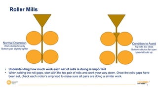 34
Roller Mills
Normal Operation
Work divided evenly
Bottom pair slightly tighter
Condition to Avoid
Top rolls too close
Bottom rolls too far open
Material build up
• Understanding how much work each set of rolls is doing is important
• When setting the roll gaps, start with the top pair of rolls and work your way down. Once the rolls gaps have
been set, check each motor’s amp load to make sure all pairs are doing a similar work.
 